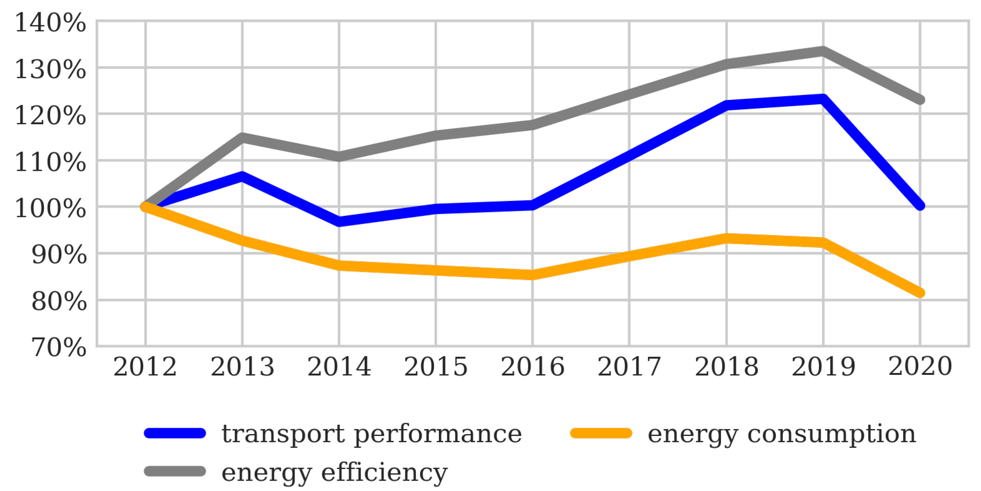 Energies 14 06875 g010