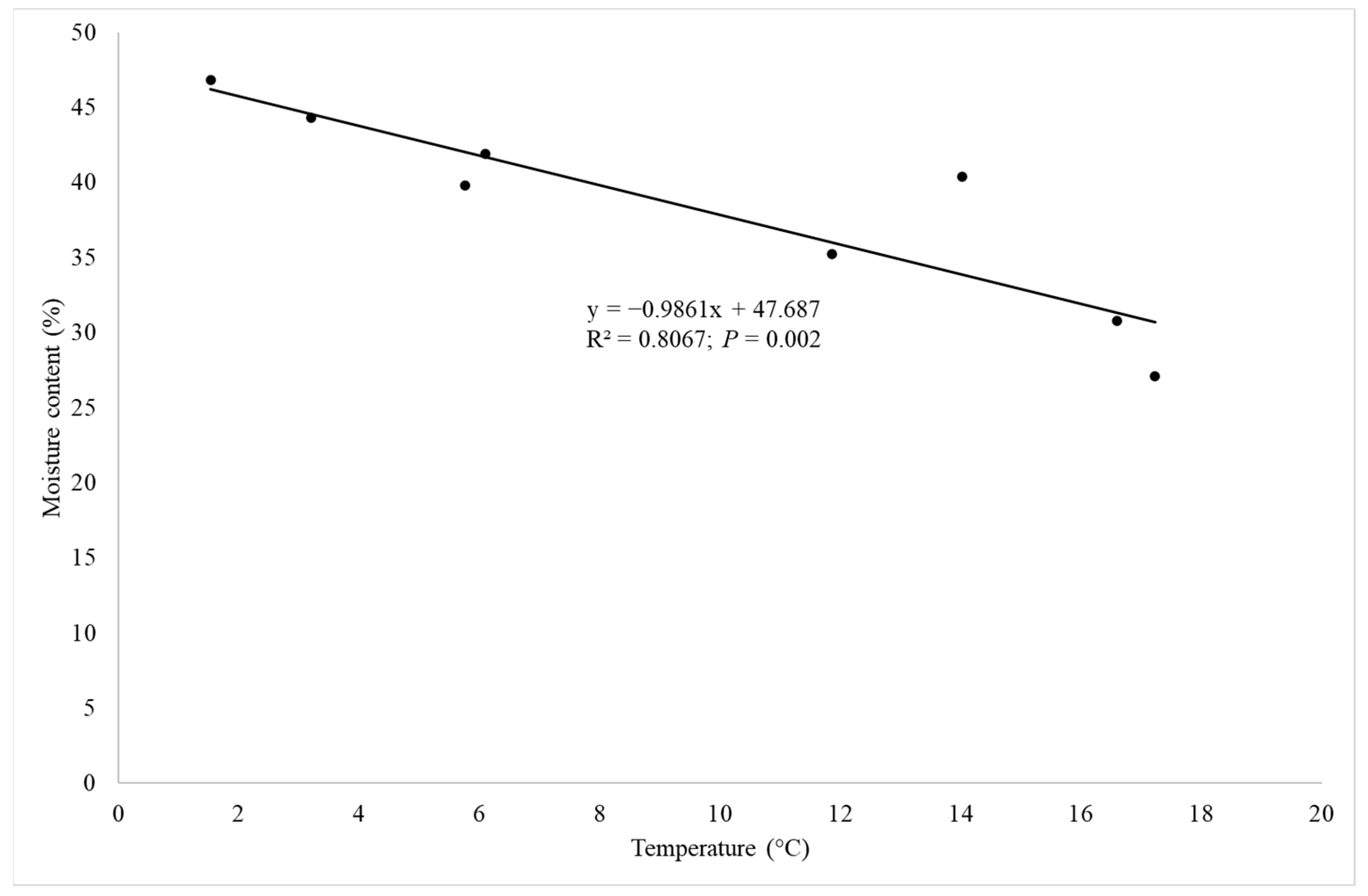 Energies 14 06877 g002
