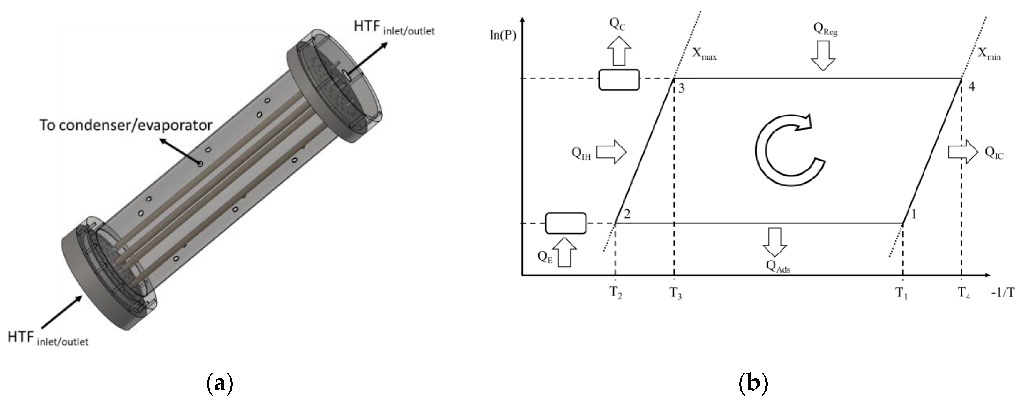Energies 14 06878 g001