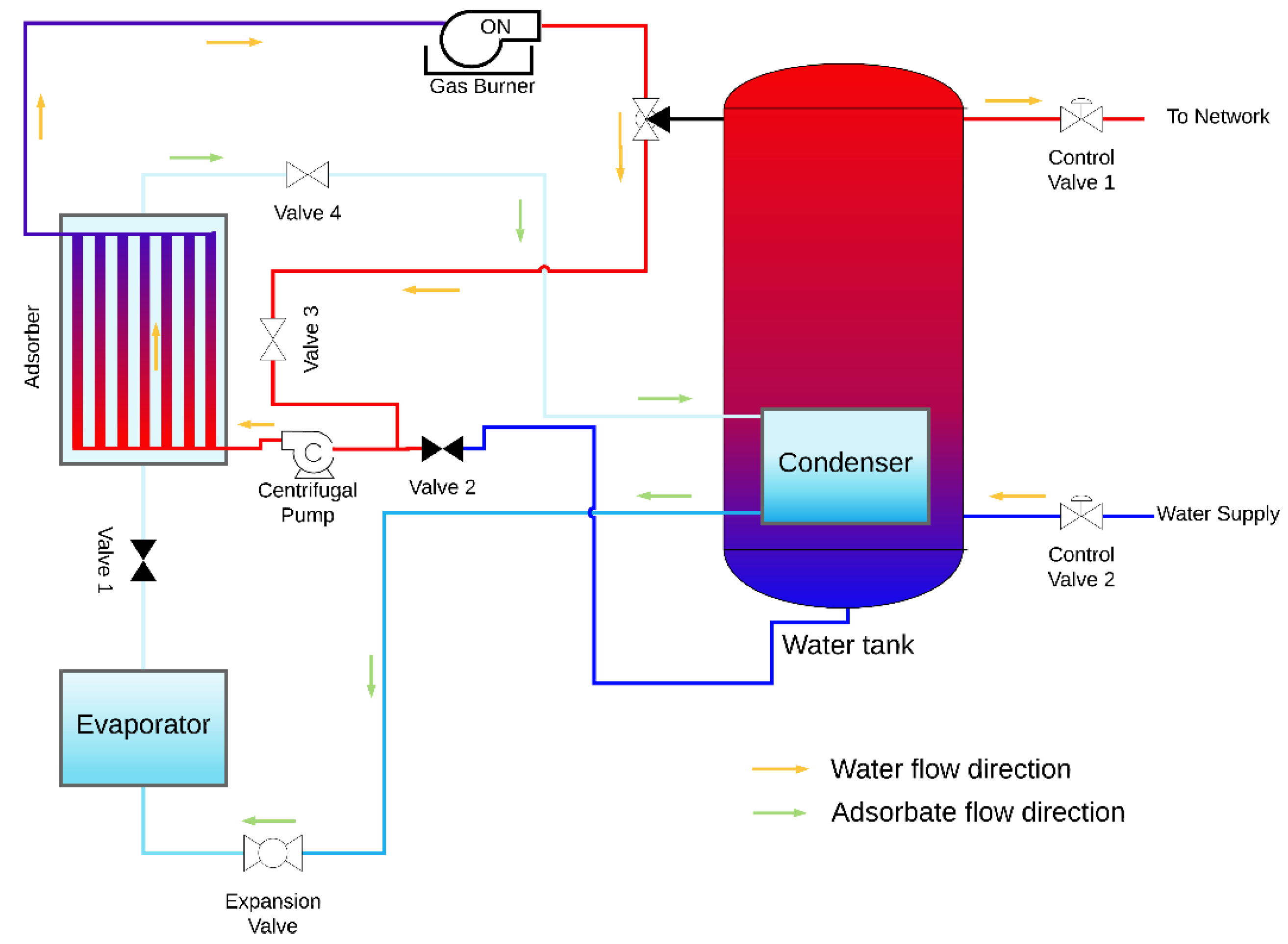 Energies 14 06878 g012