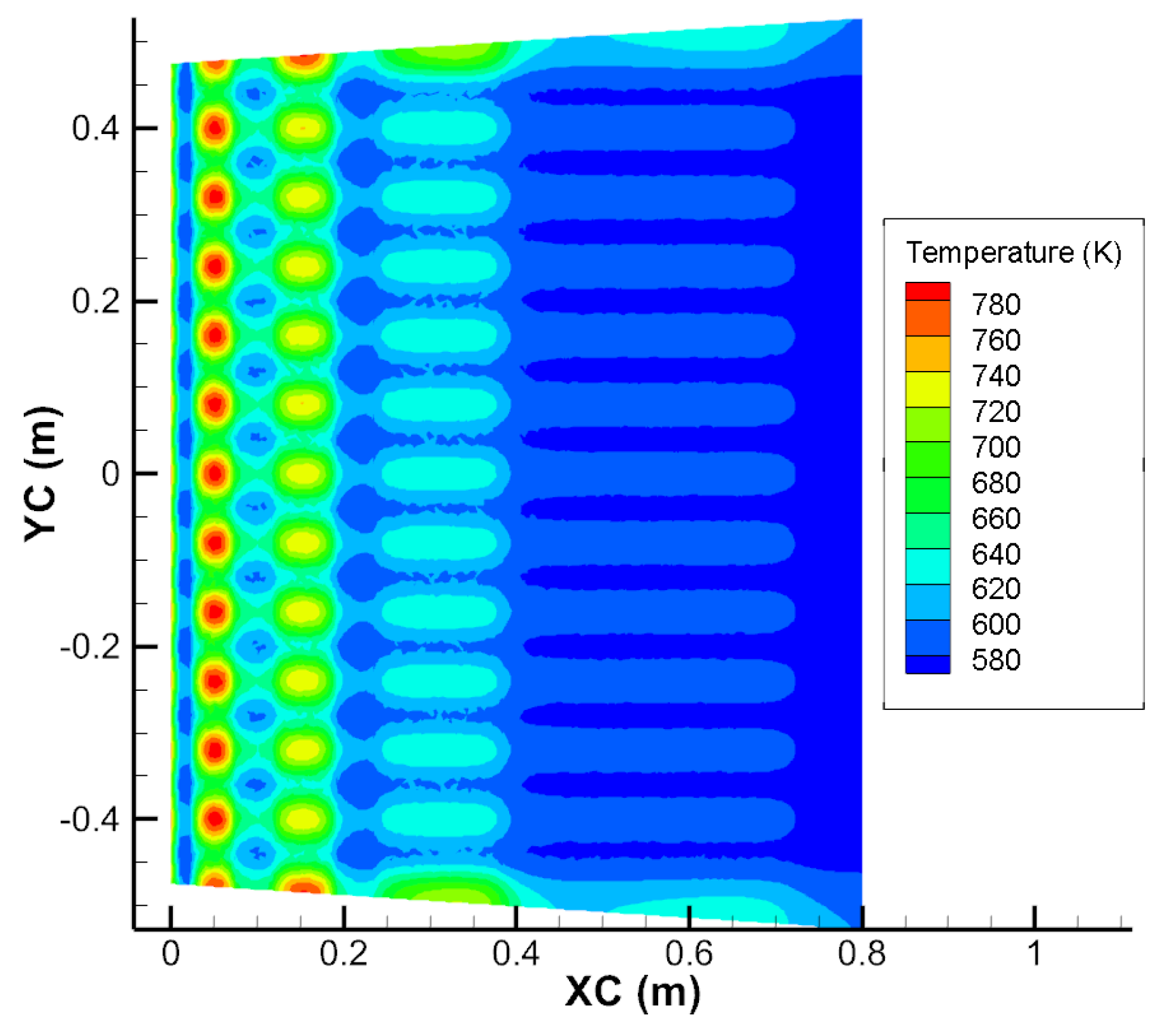 Energies 14 06879 g008
