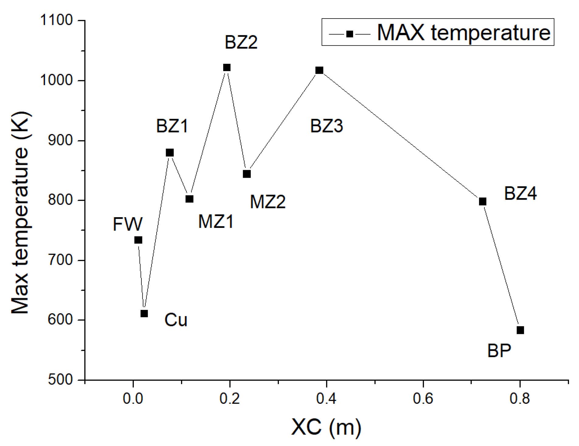 Energies 14 06879 g010