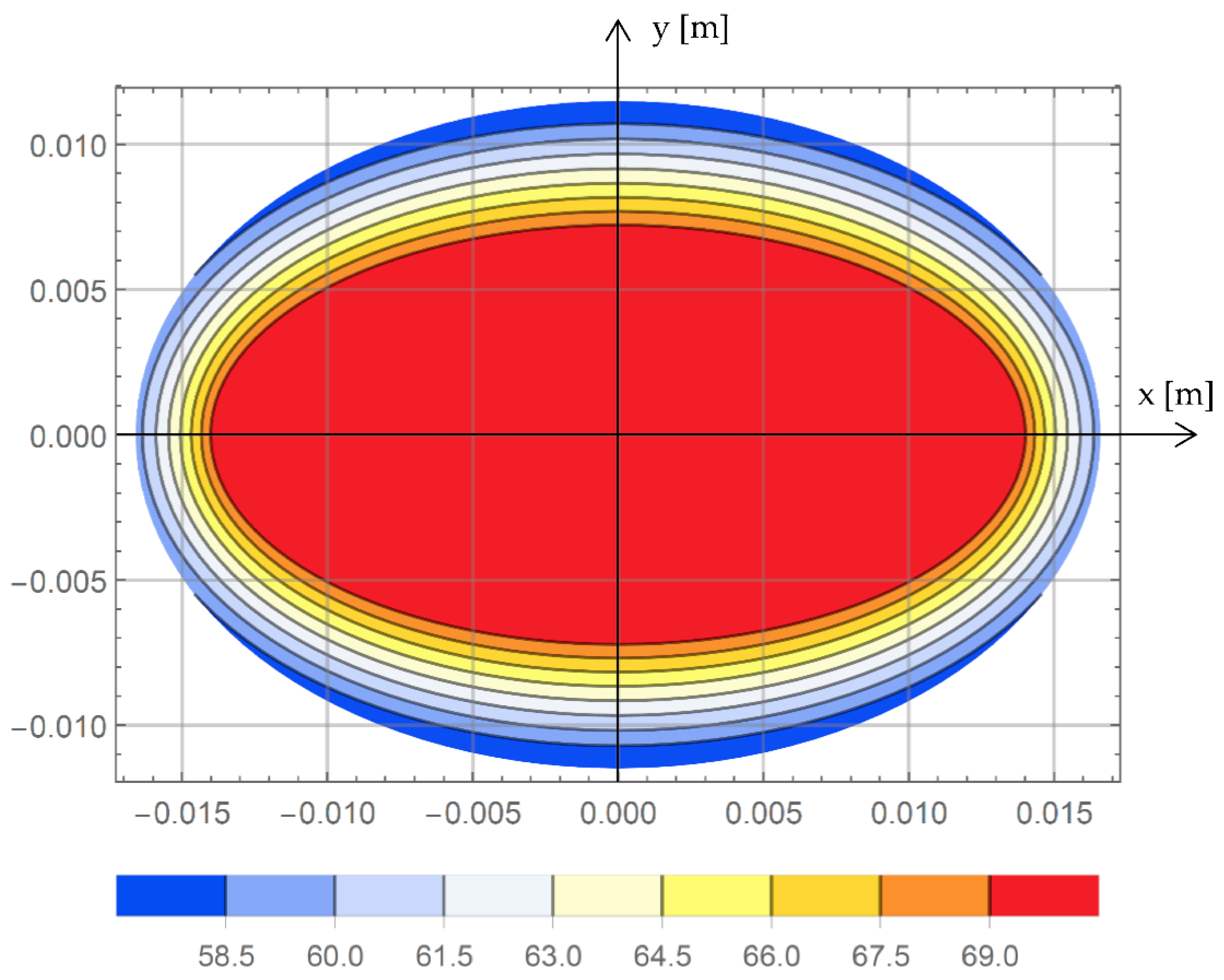 Energies 14 06880 g004