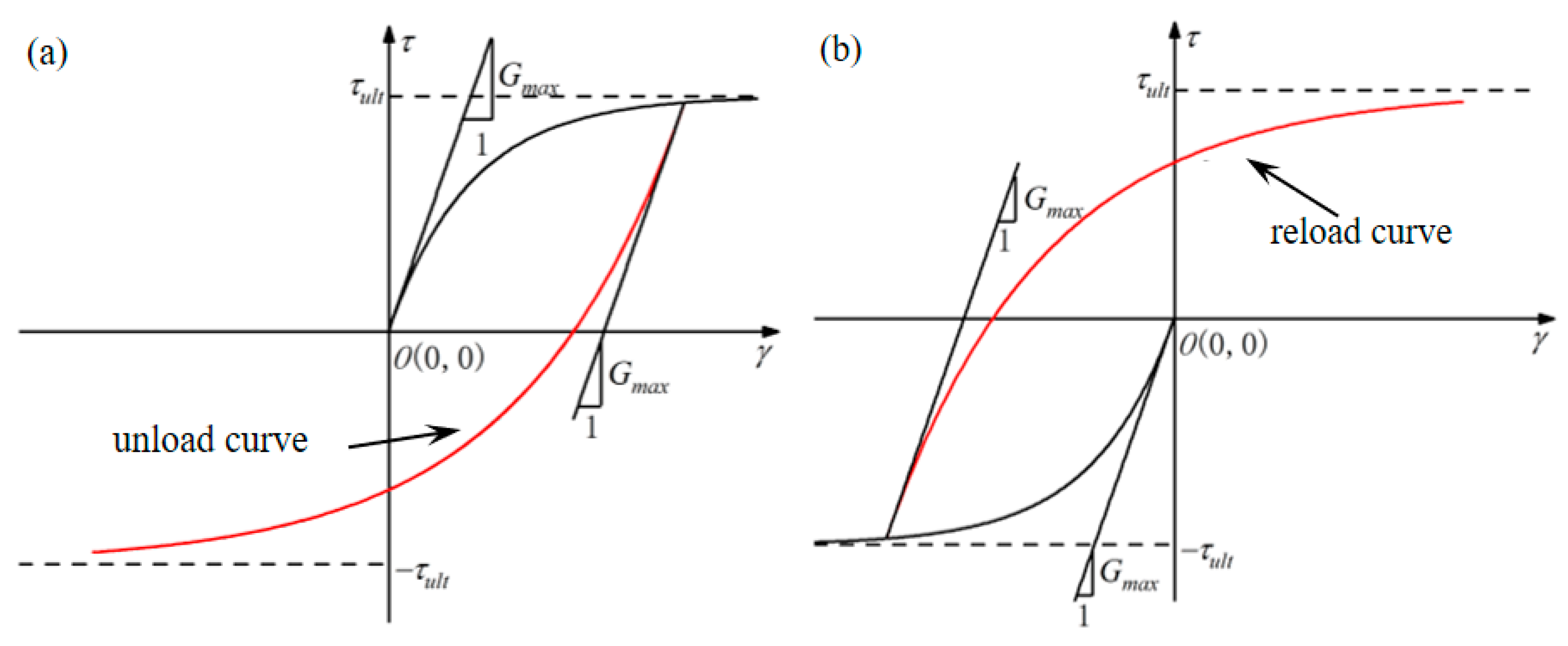 Energies 14 06881 g001