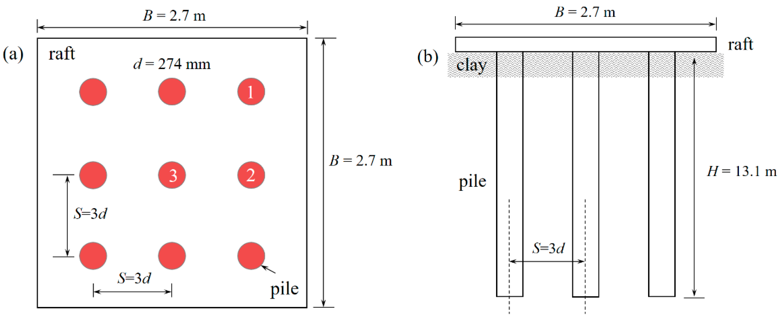 Energies 14 06881 g003