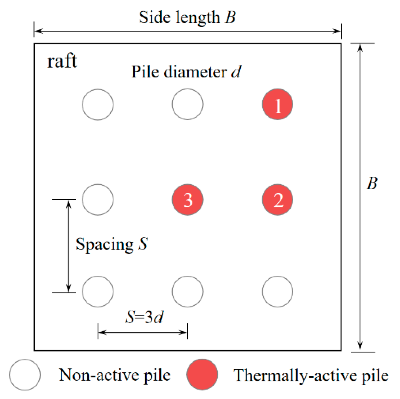 Energies 14 06881 g006