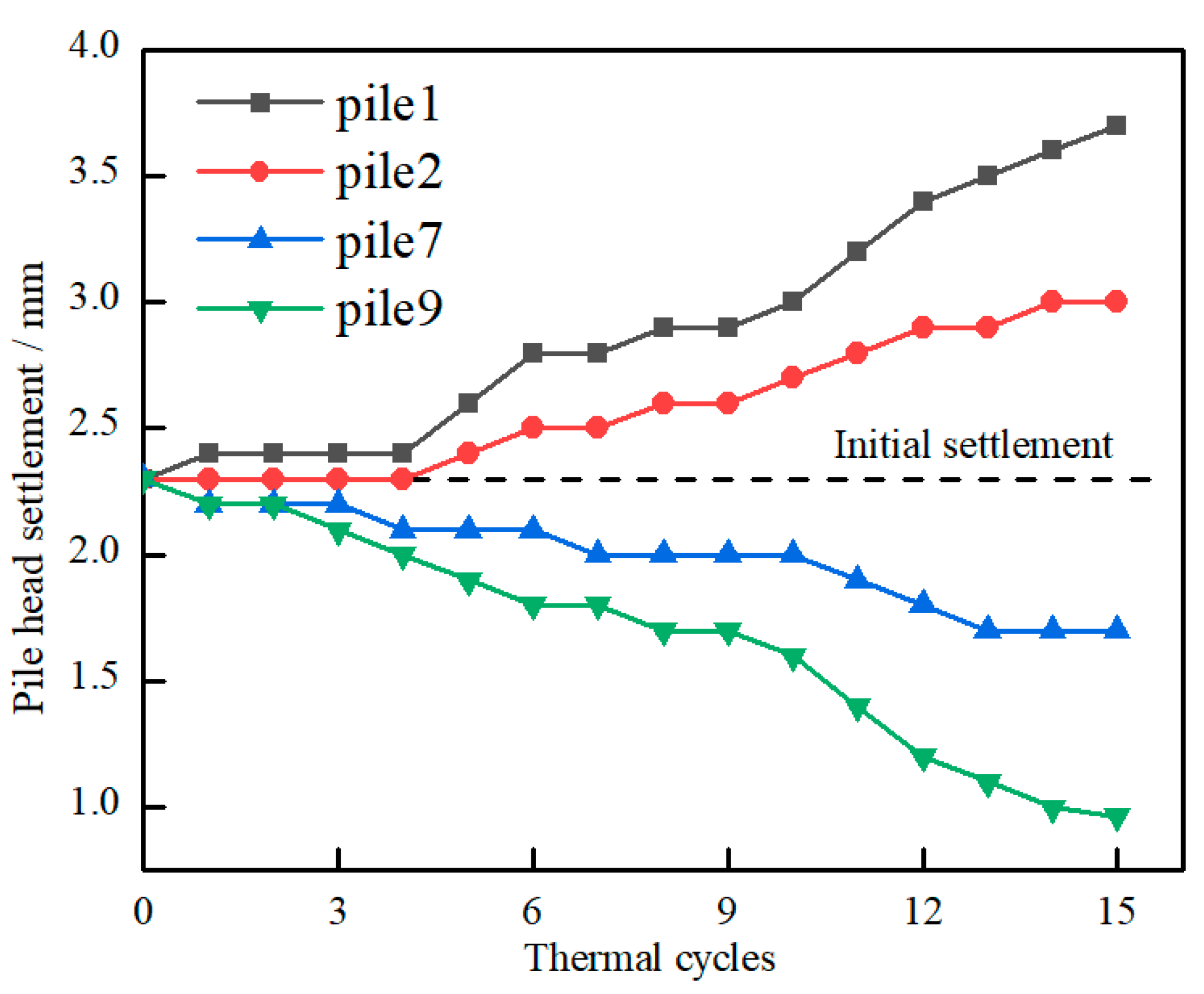 Energies 14 06881 g010