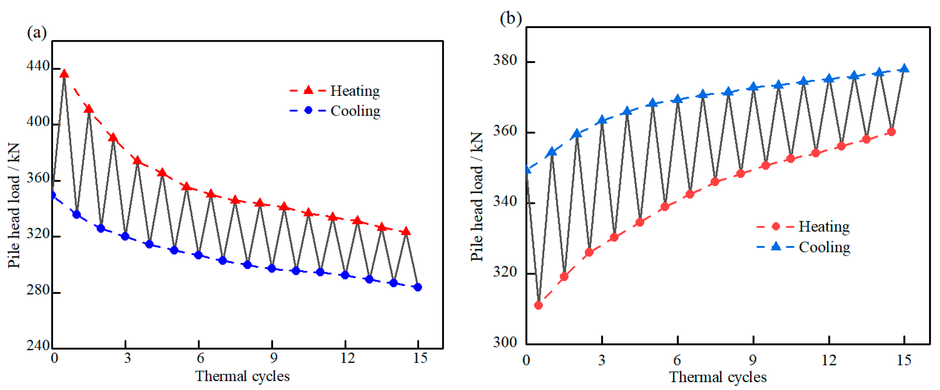 Energies 14 06881 g012
