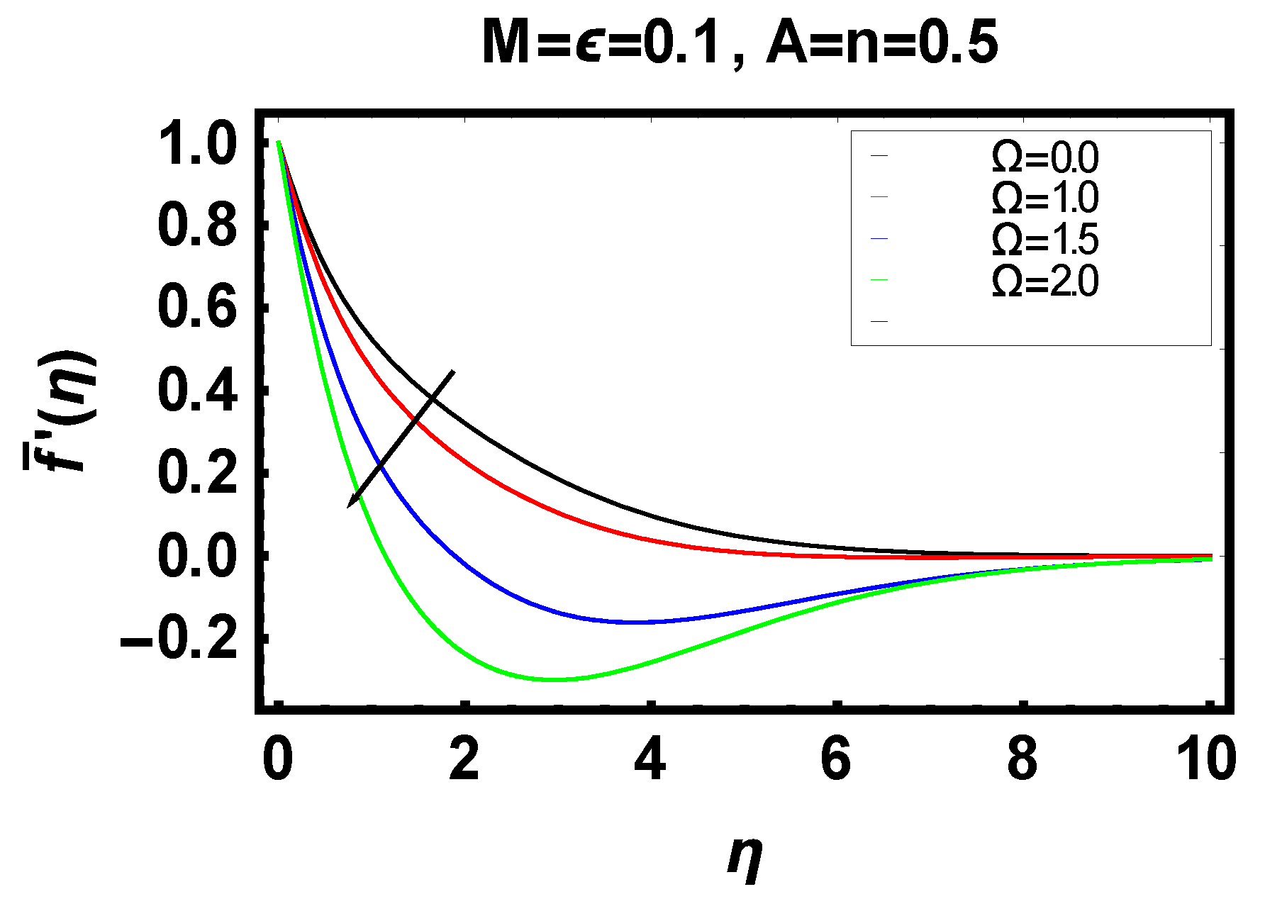 Energies 14 06882 g002