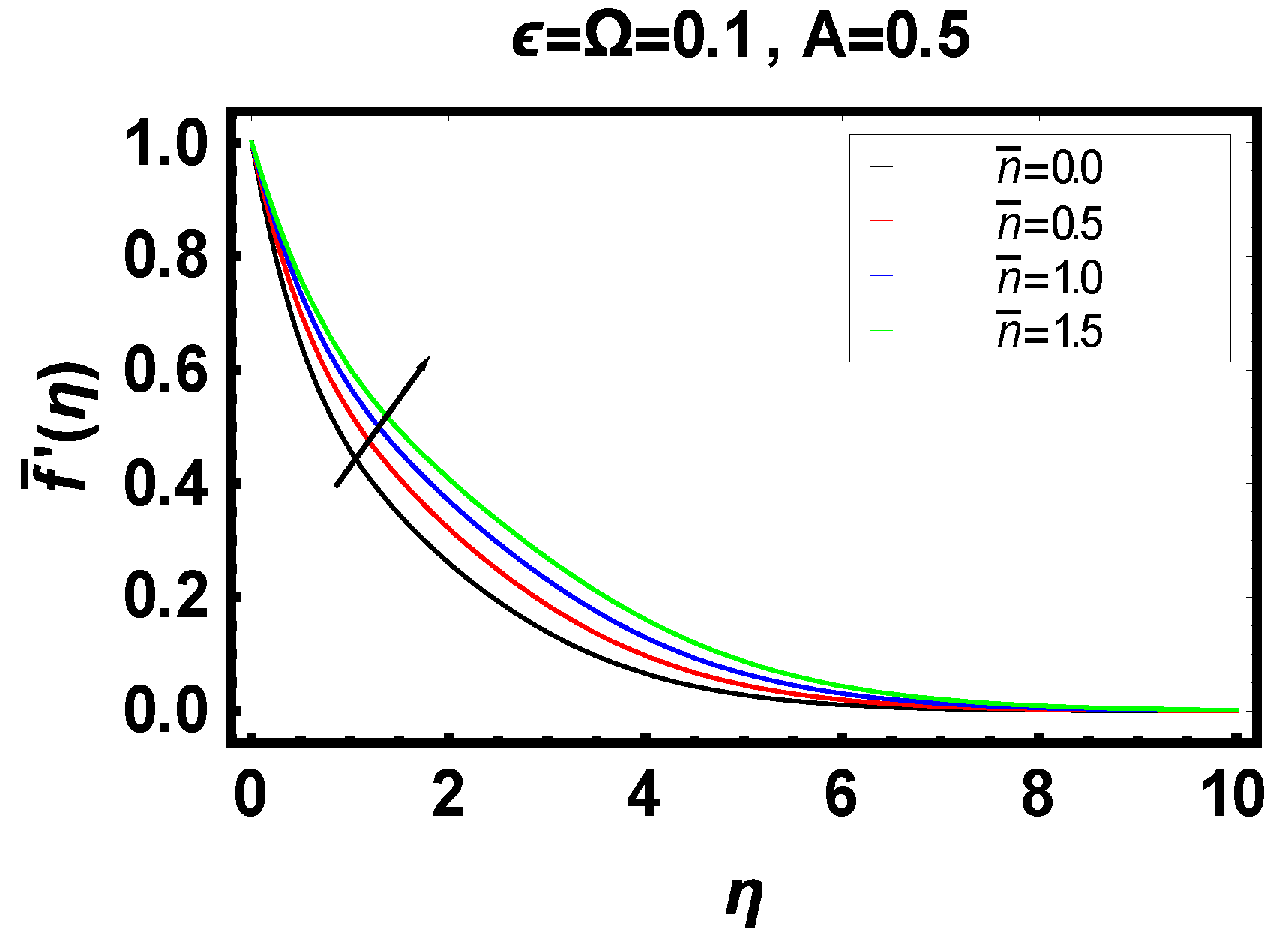 Energies 14 06882 g004