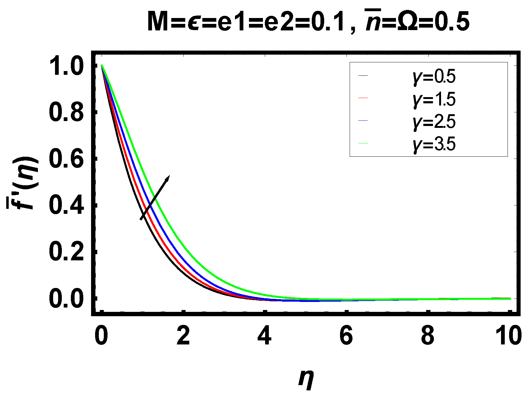 Energies 14 06882 g006