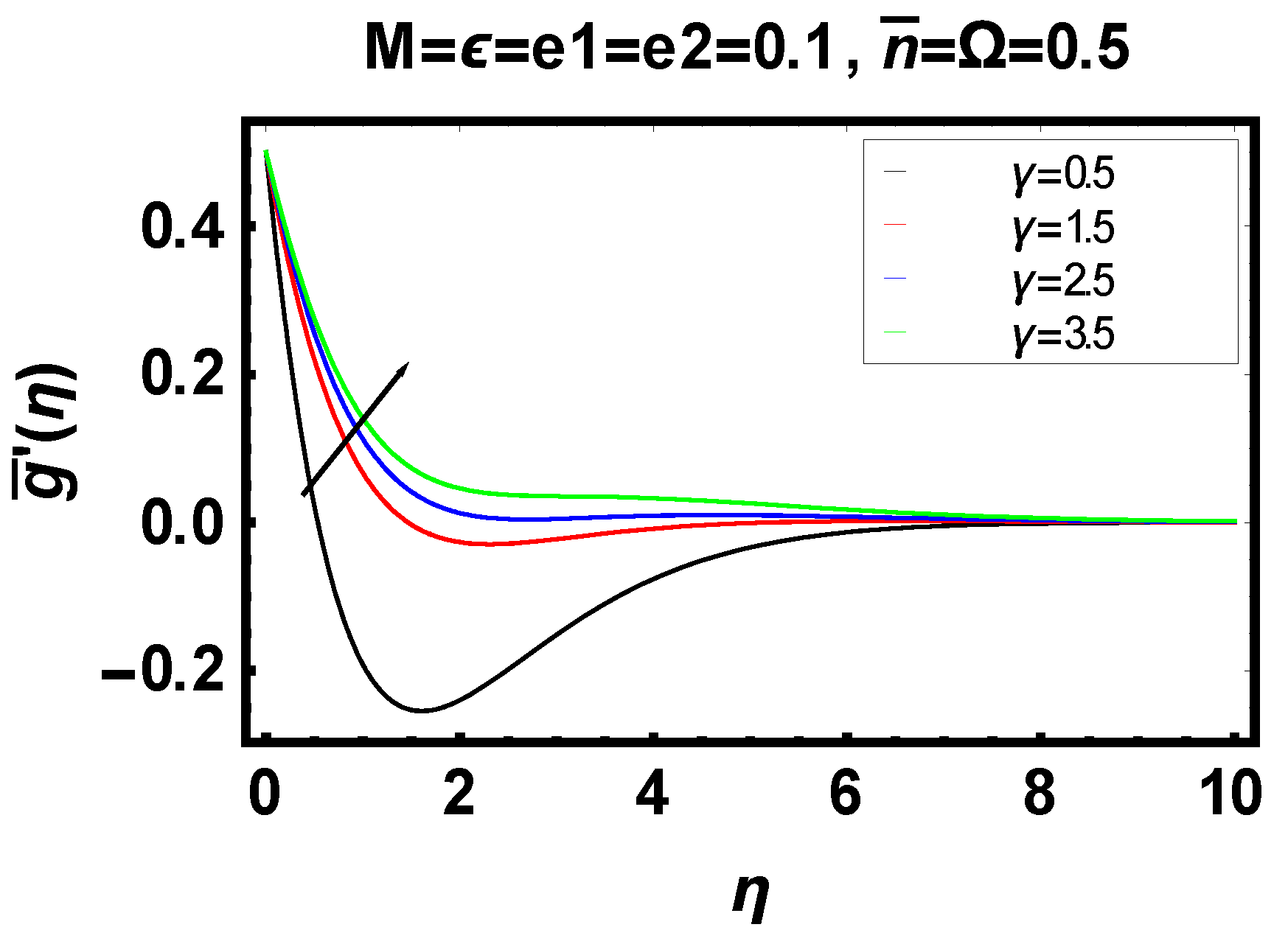Energies 14 06882 g007