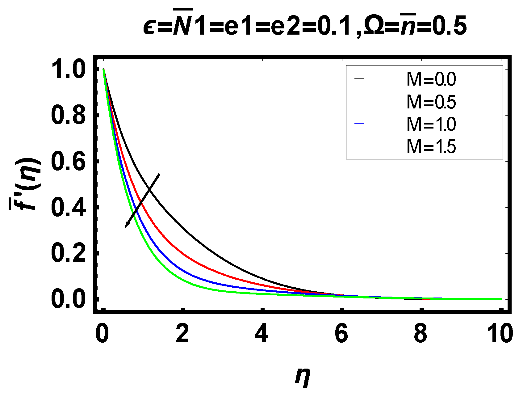 Energies 14 06882 g008