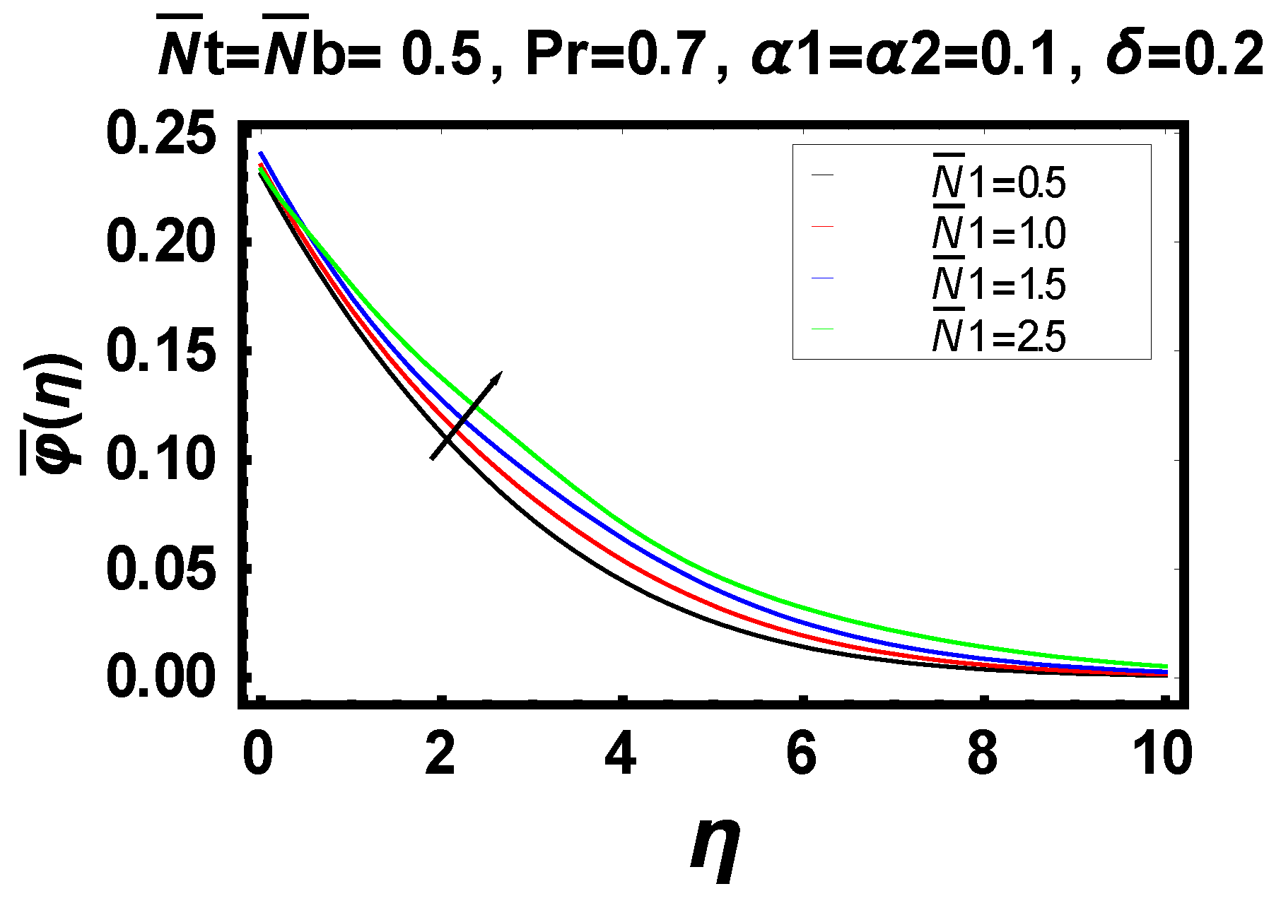 Energies 14 06882 g011