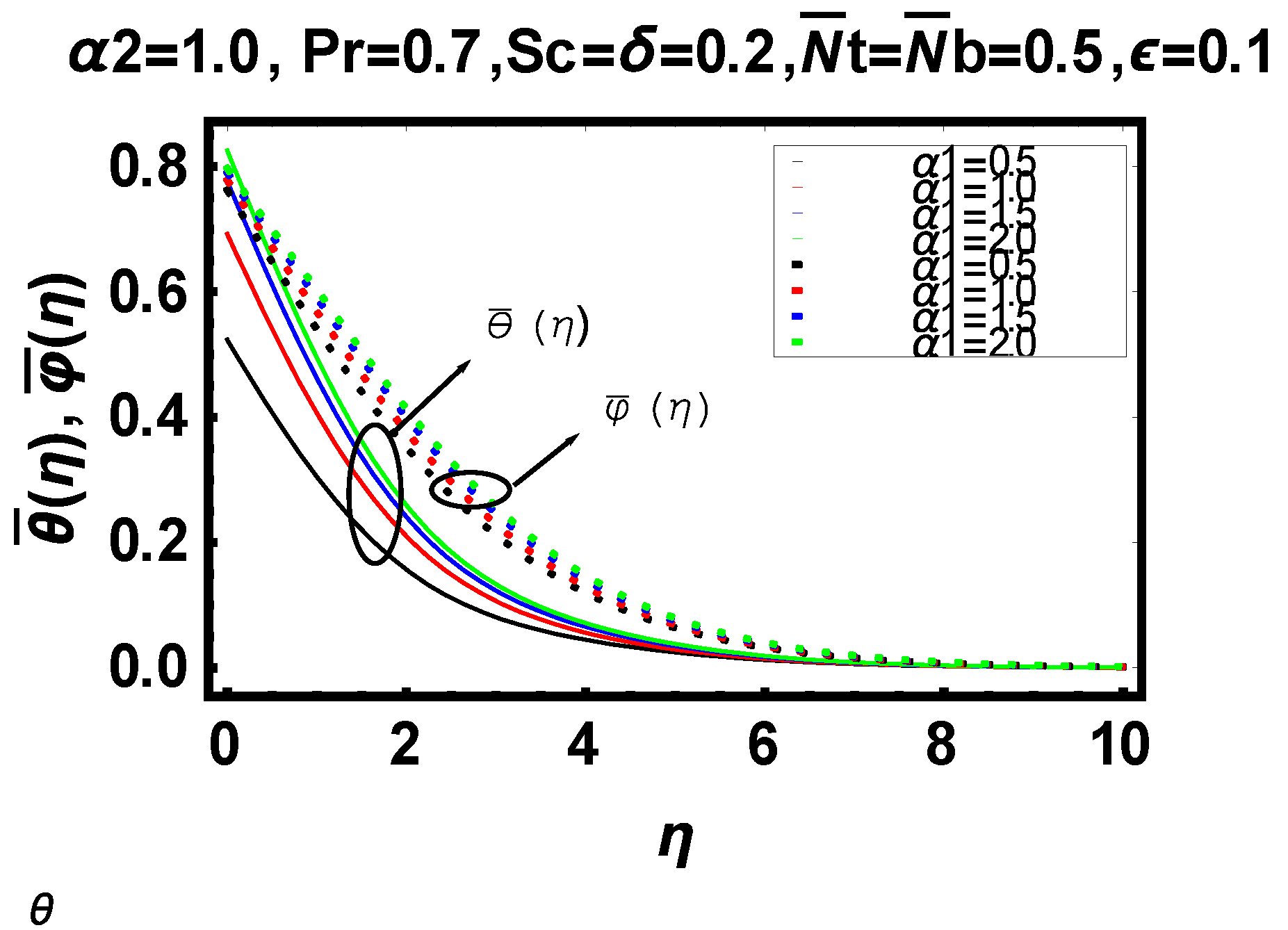 Energies 14 06882 g016