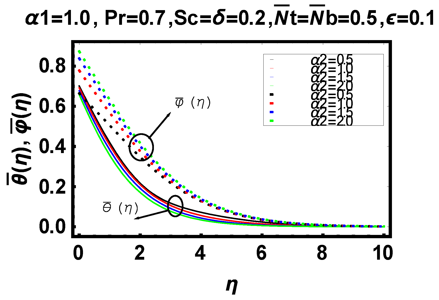 Energies 14 06882 g017