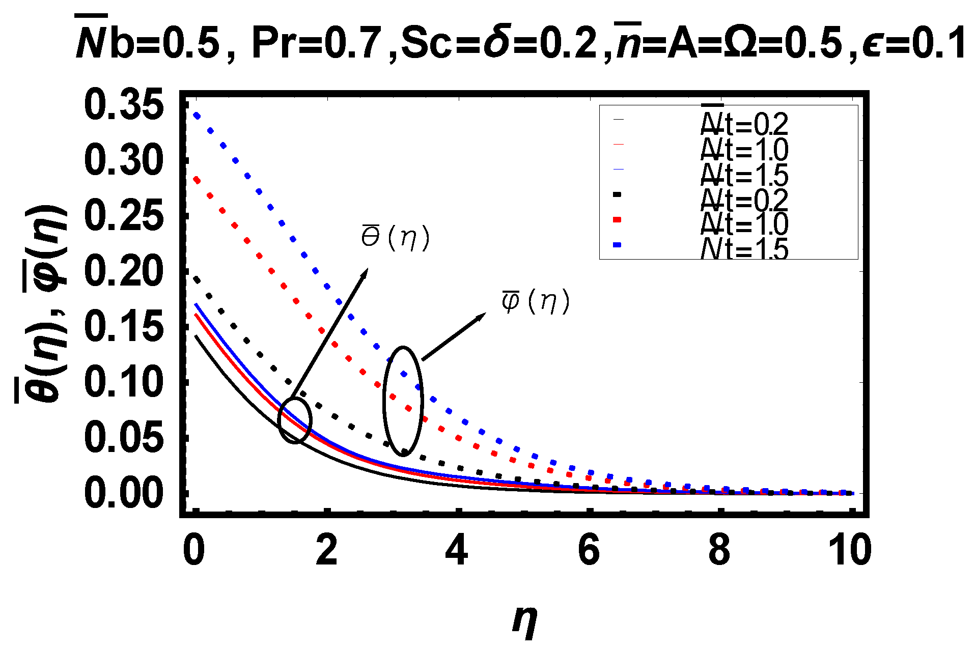Energies 14 06882 g018
