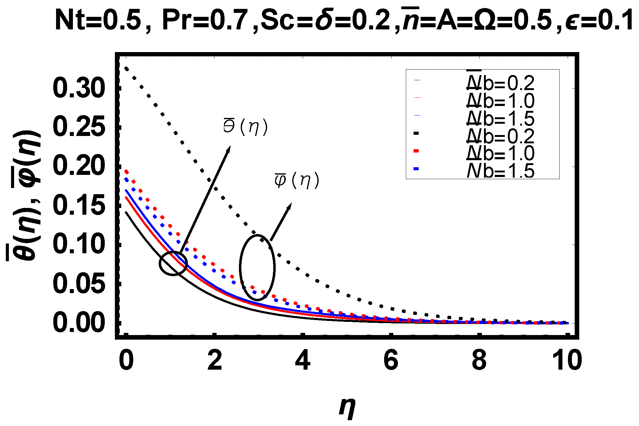 Energies 14 06882 g019