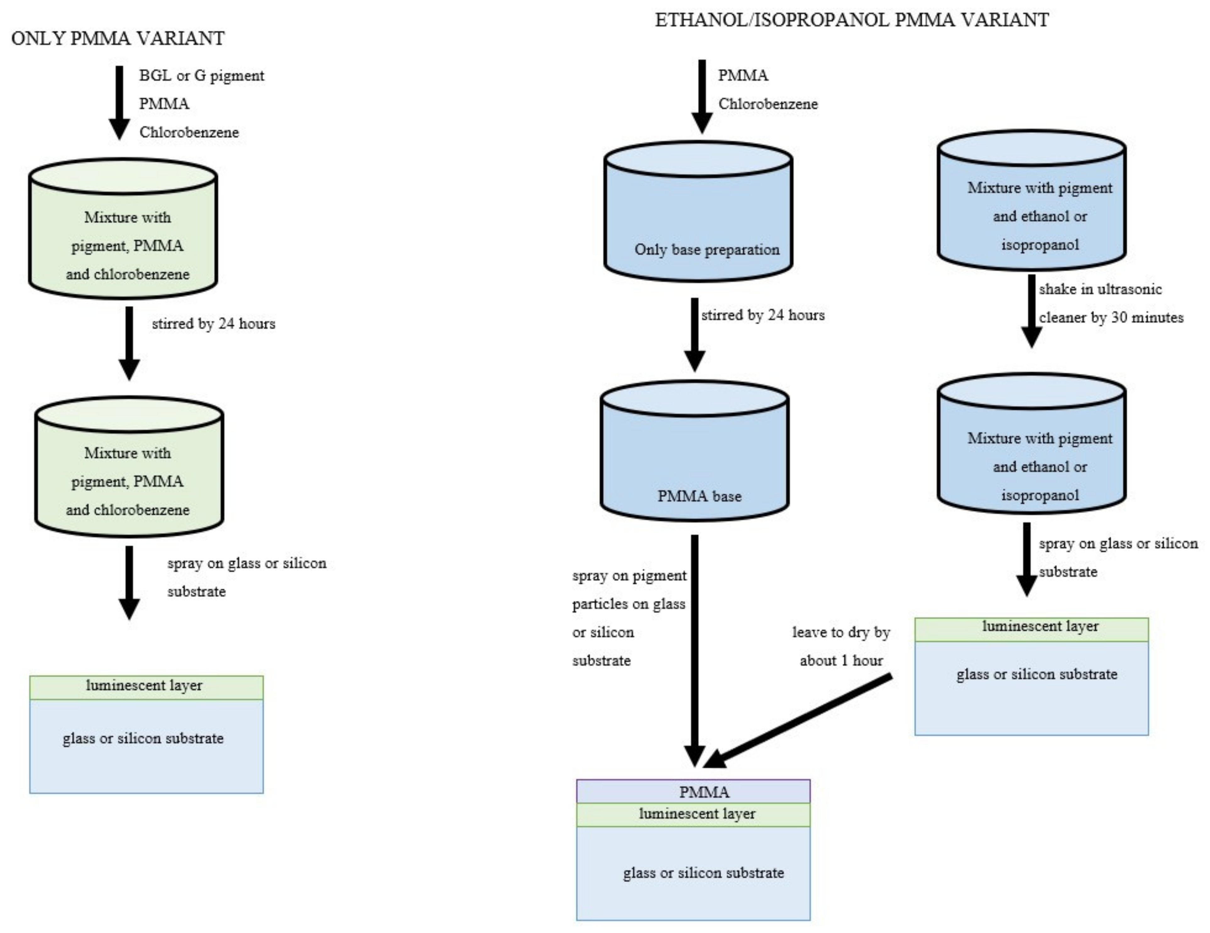 Energies 14 06884 g002
