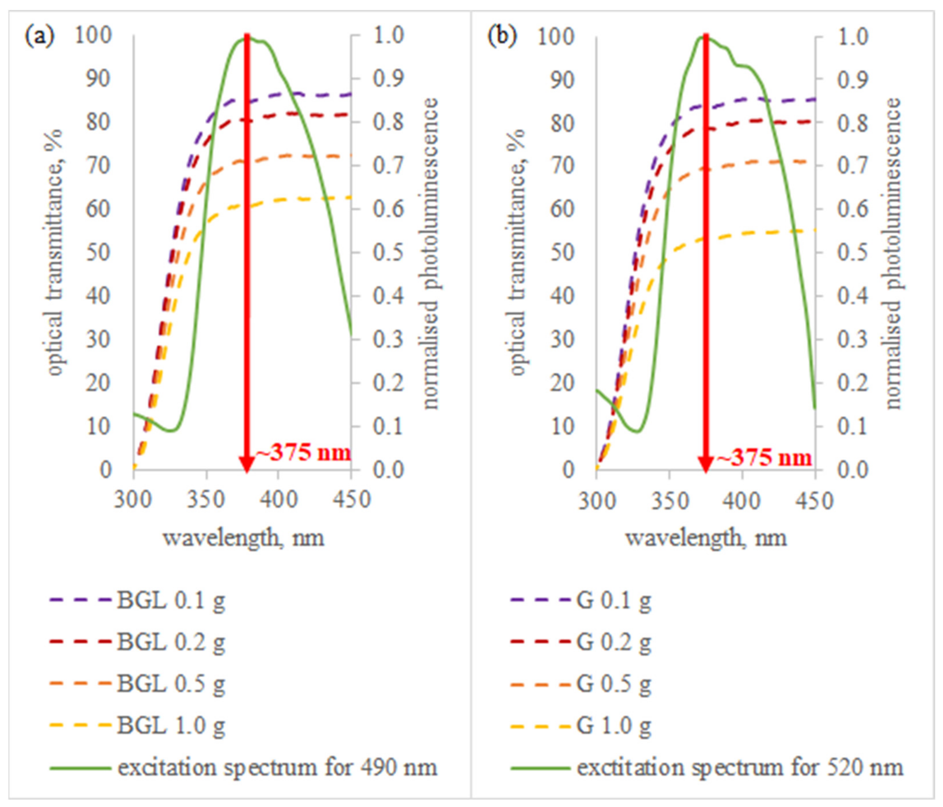 Energies 14 06884 g005