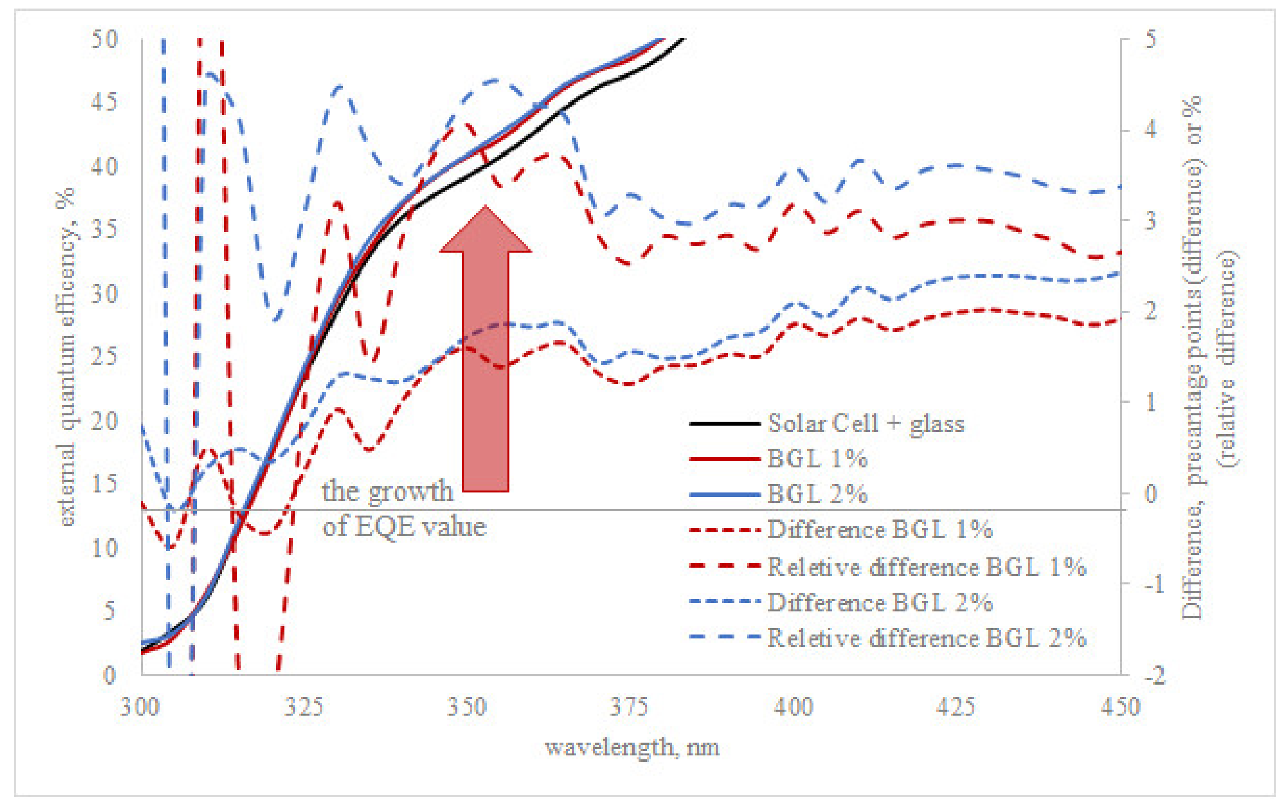 Energies 14 06884 g006