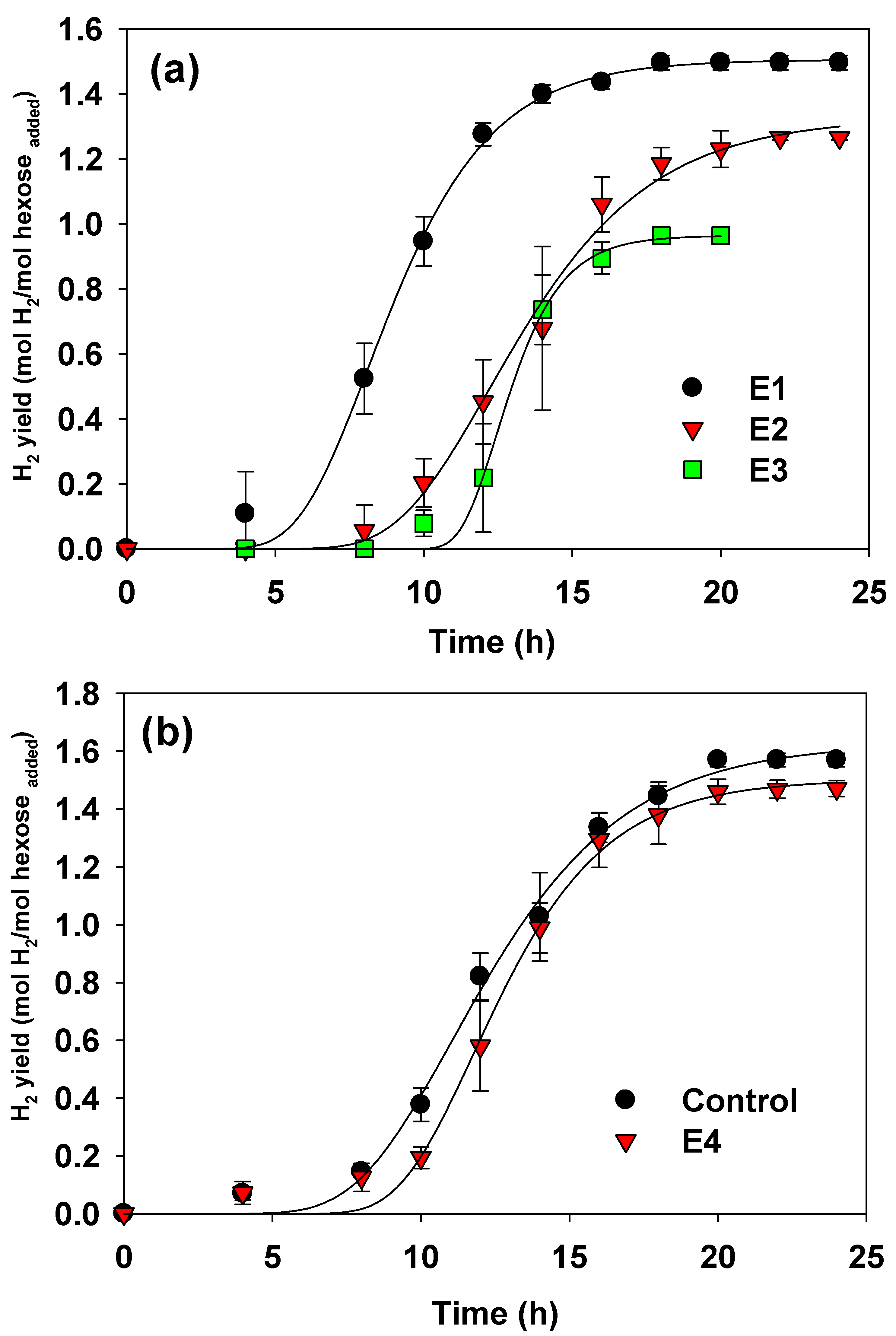Energies 14 06885 g003