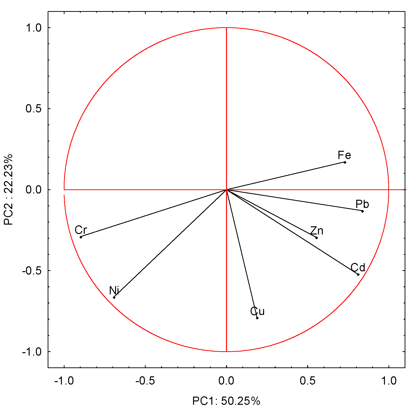 Energies 14 06887 g002