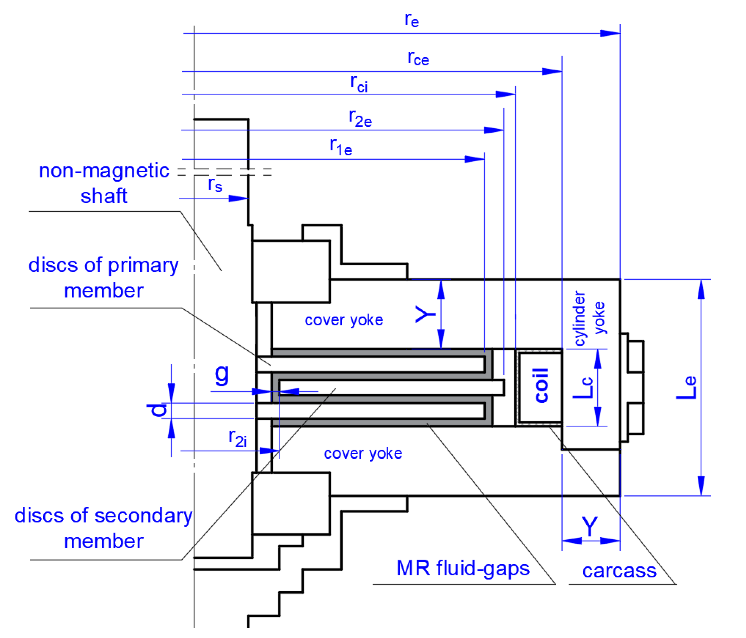 Energies 14 06888 g002