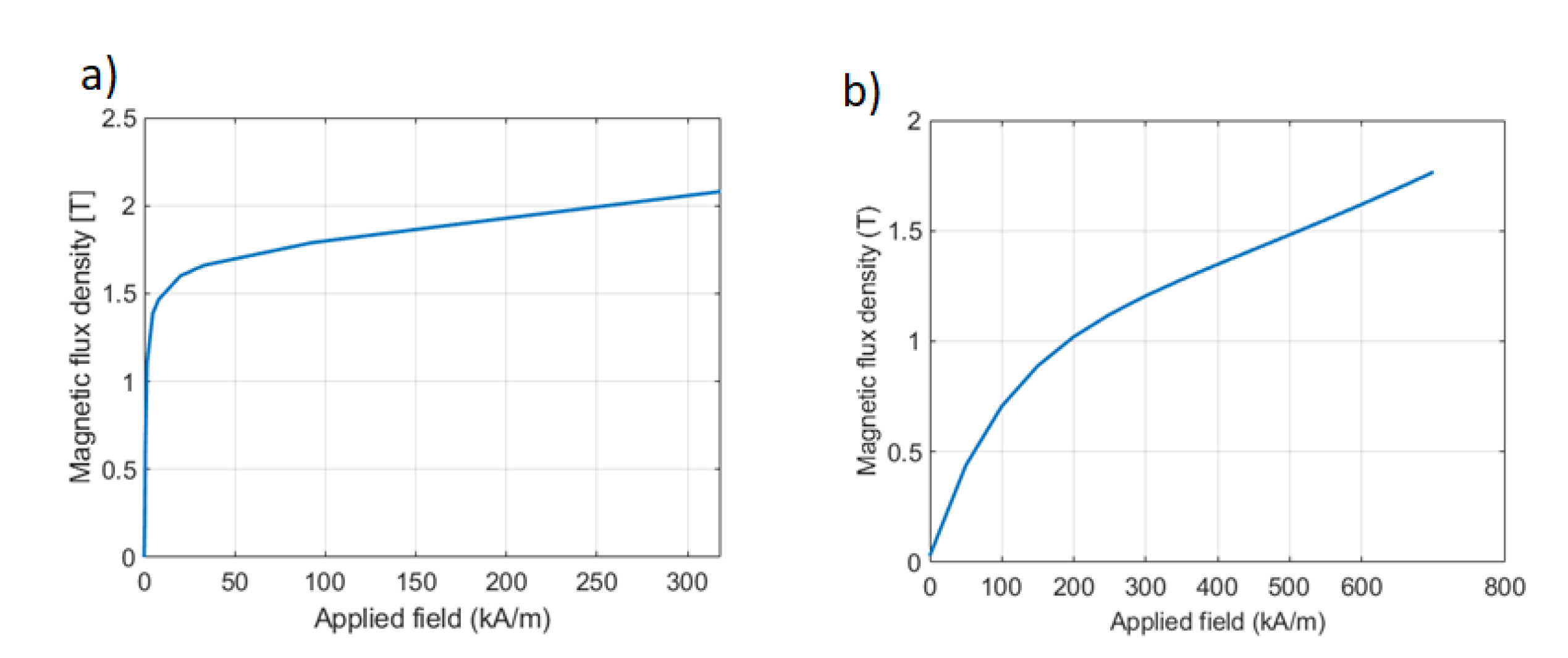 Energies 14 06888 g004