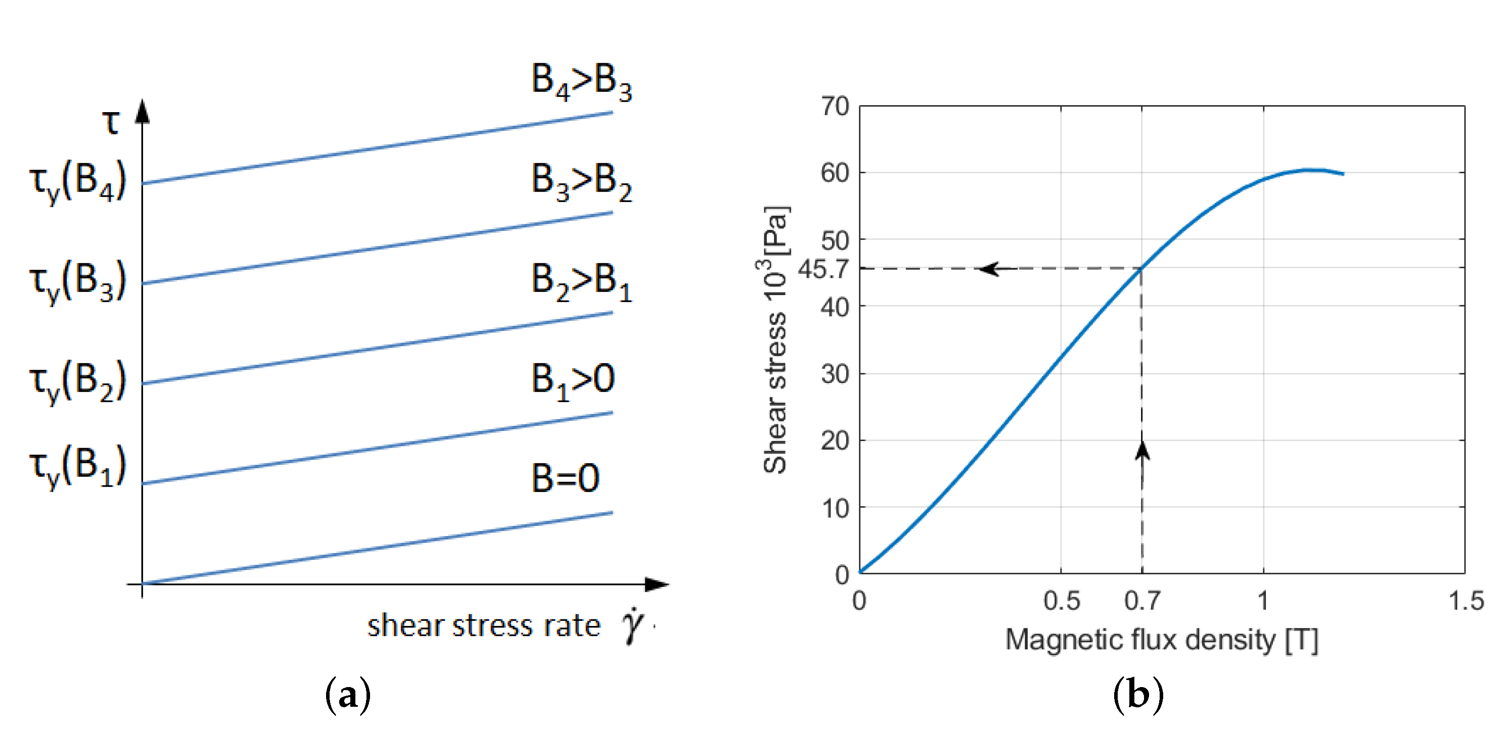 Energies 14 06888 g005