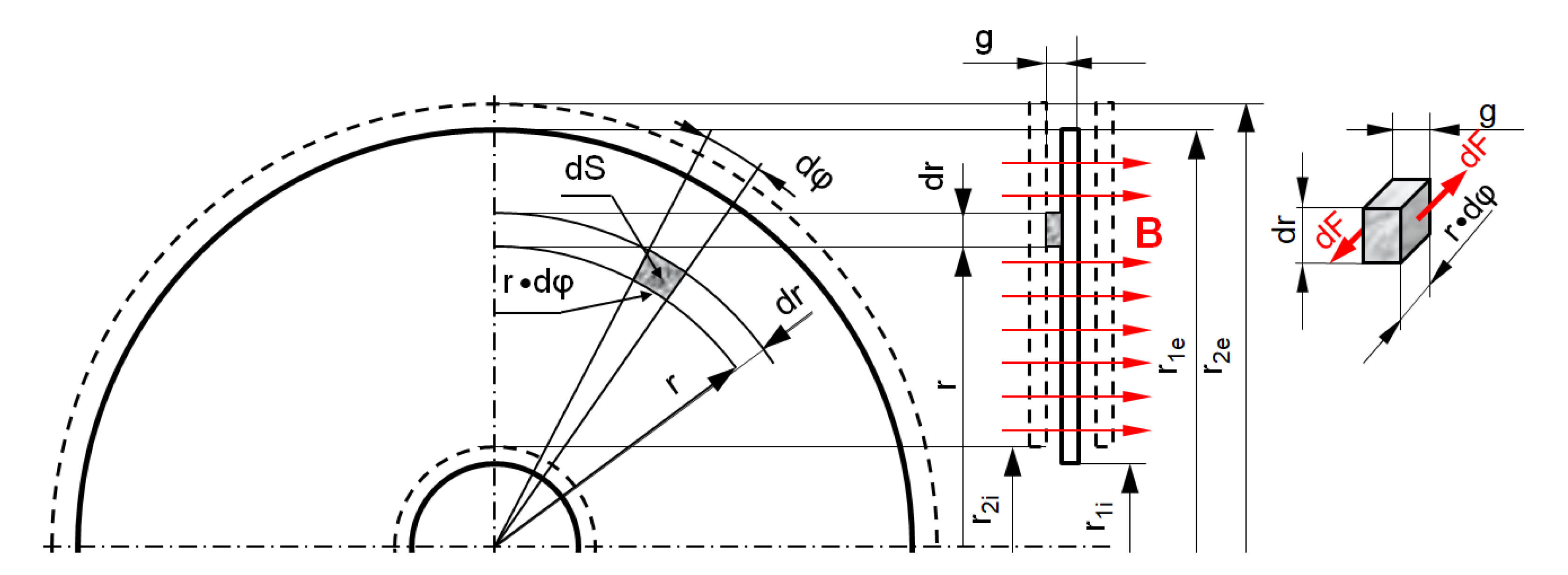 Energies 14 06888 g006