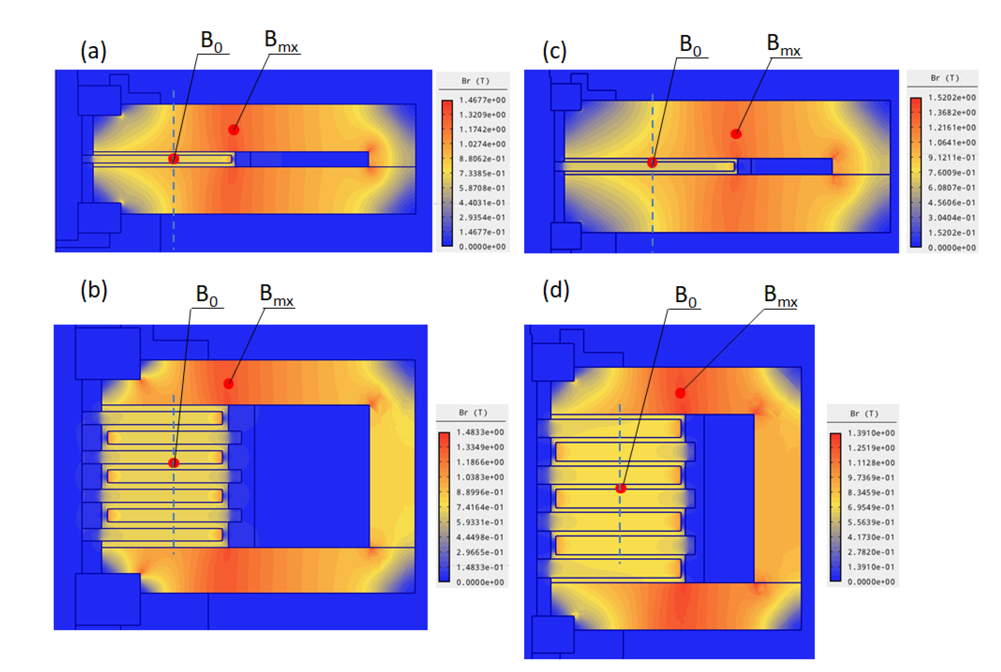 Energies 14 06888 g009