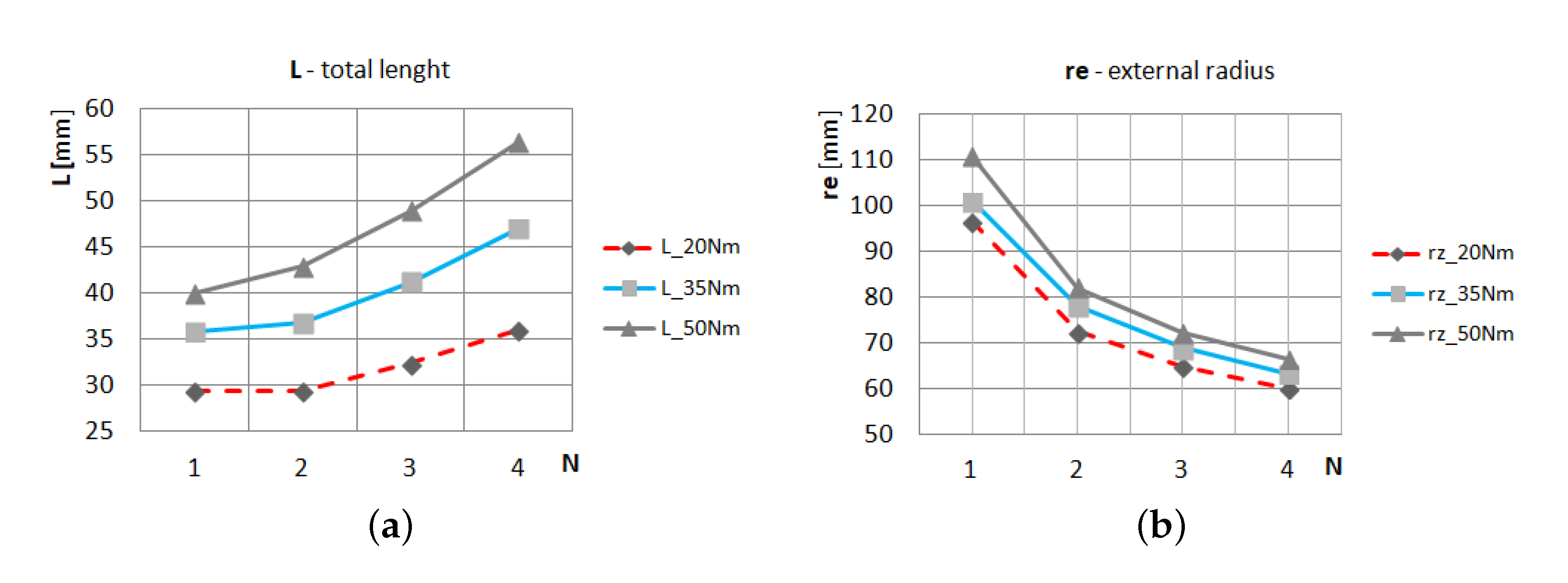 Energies 14 06888 g011