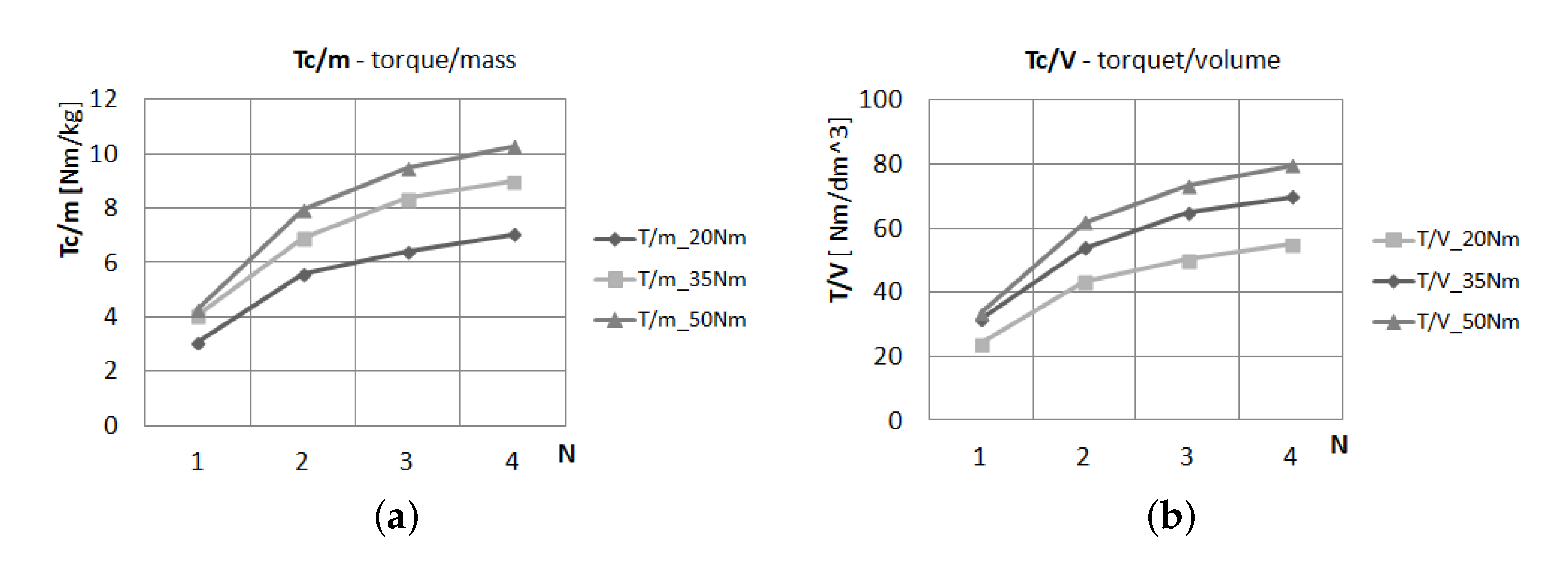 Energies 14 06888 g013