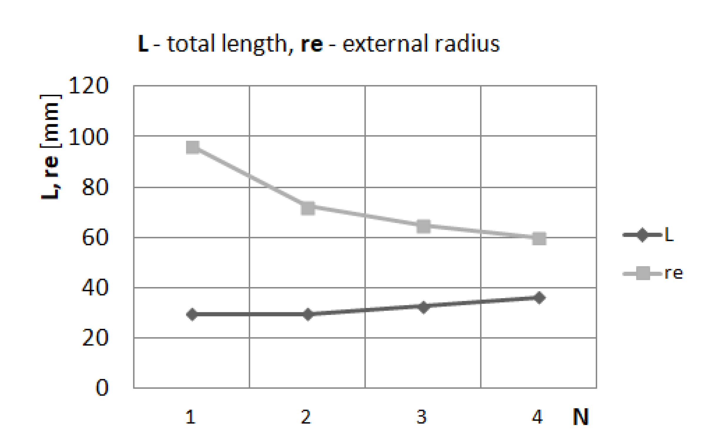 Energies 14 06888 g014