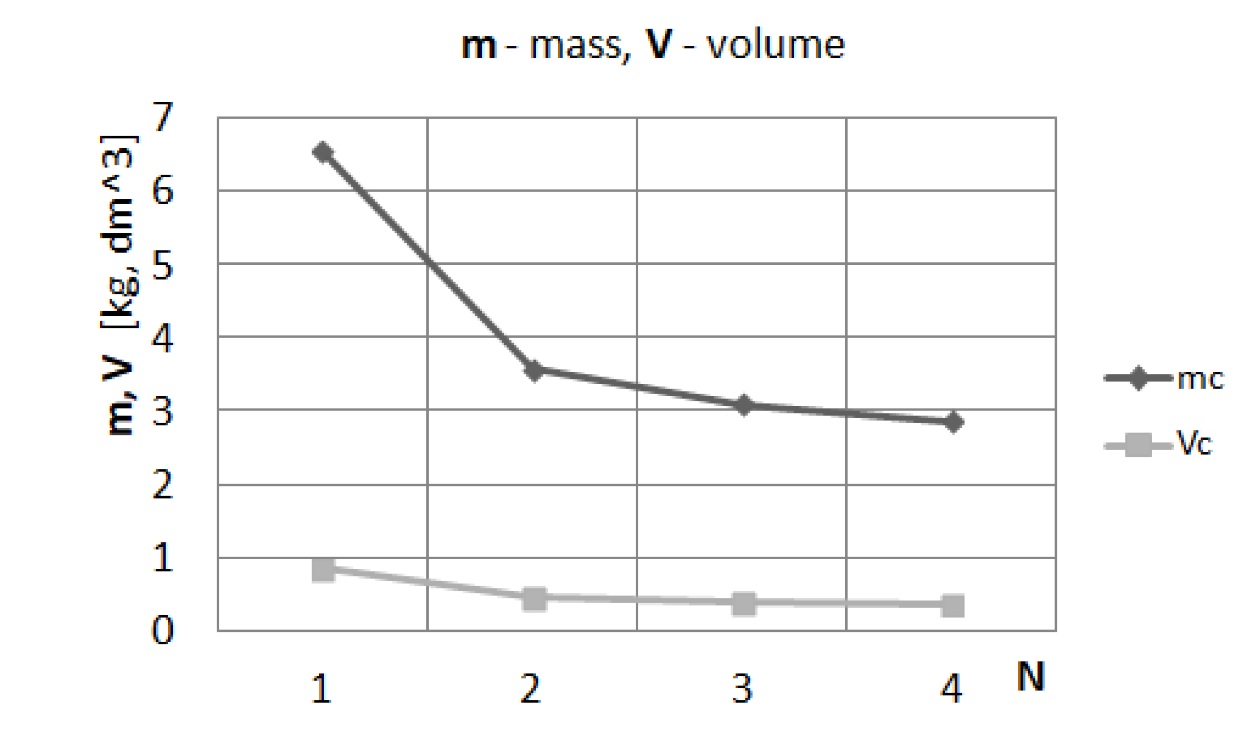 Energies 14 06888 g015