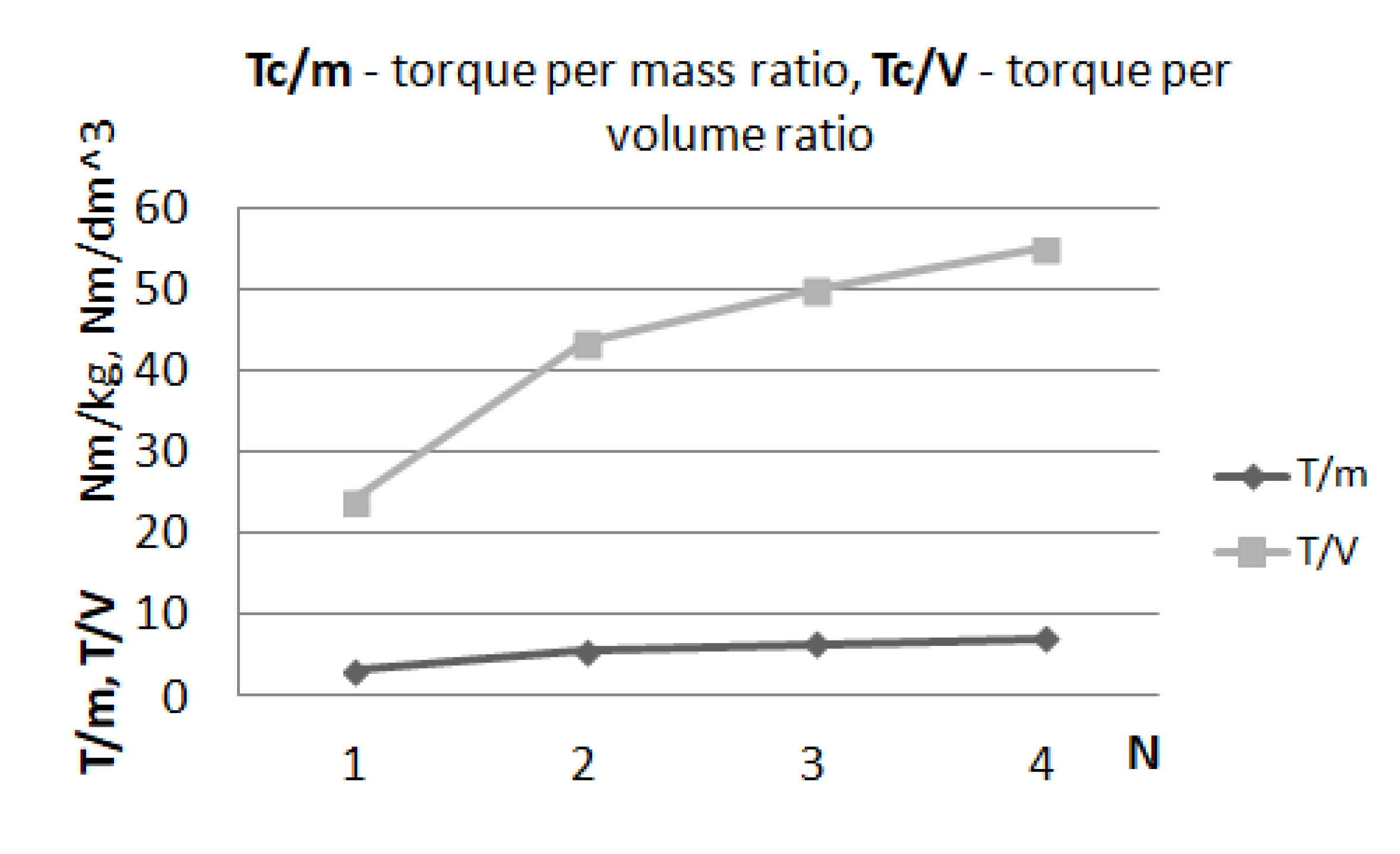 Energies 14 06888 g016