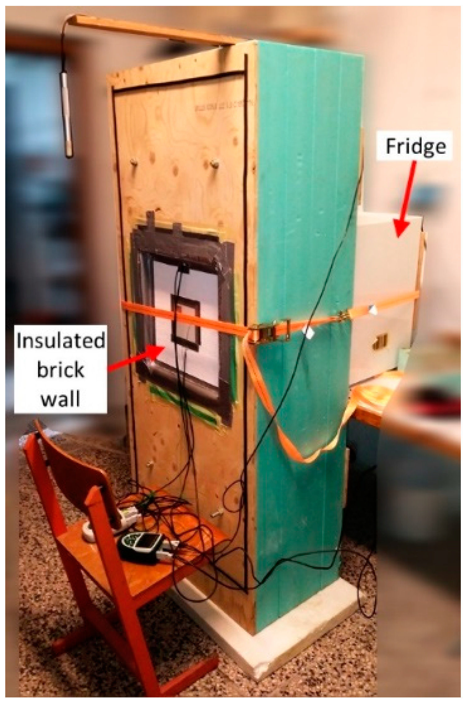 Energies 14 06890 g002