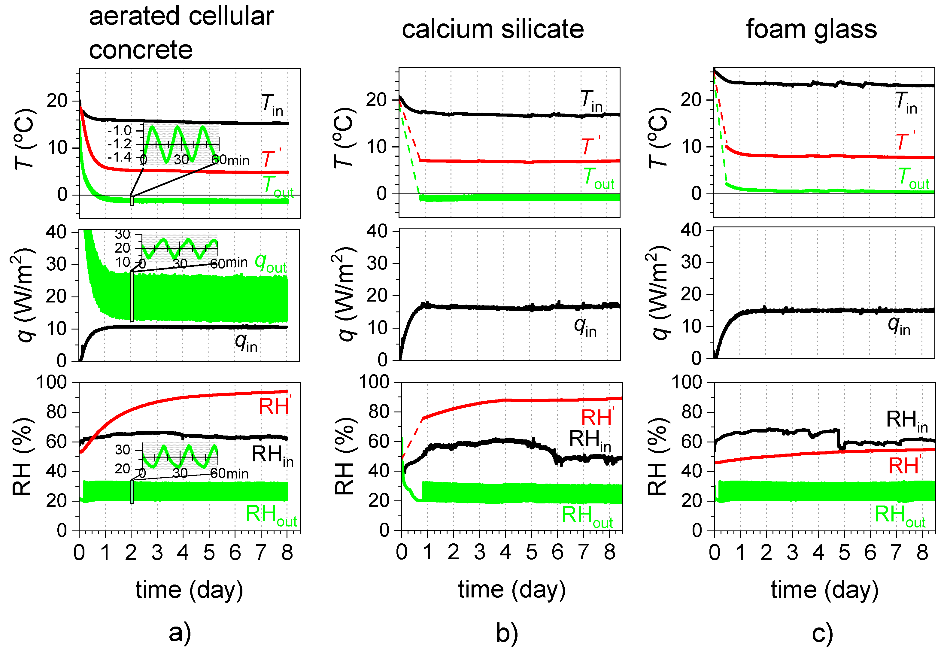 Energies 14 06890 g004