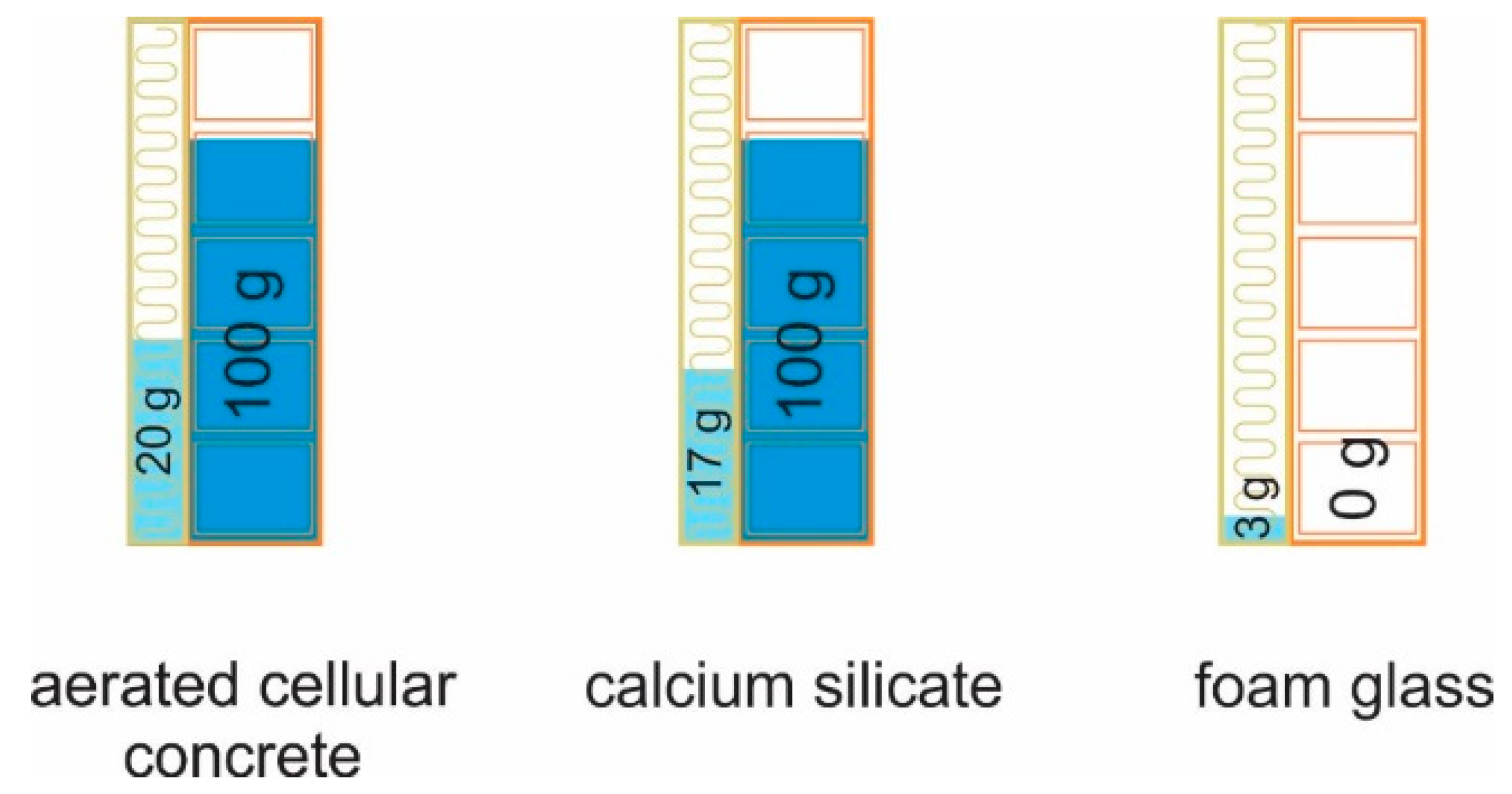 Energies 14 06890 g005