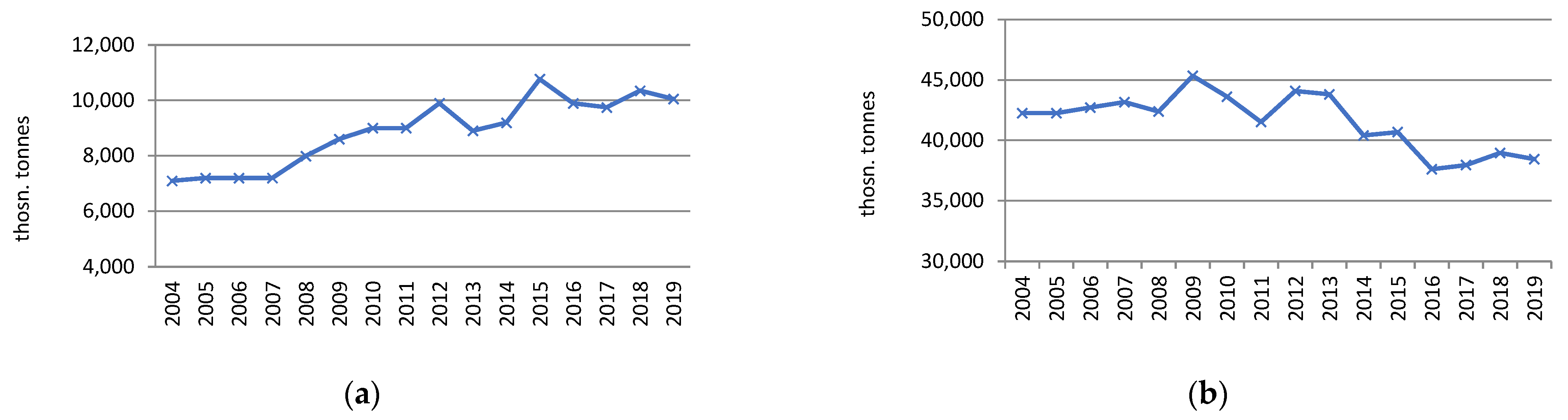 Energies 14 06891 g002 Energies 14 06891 g002