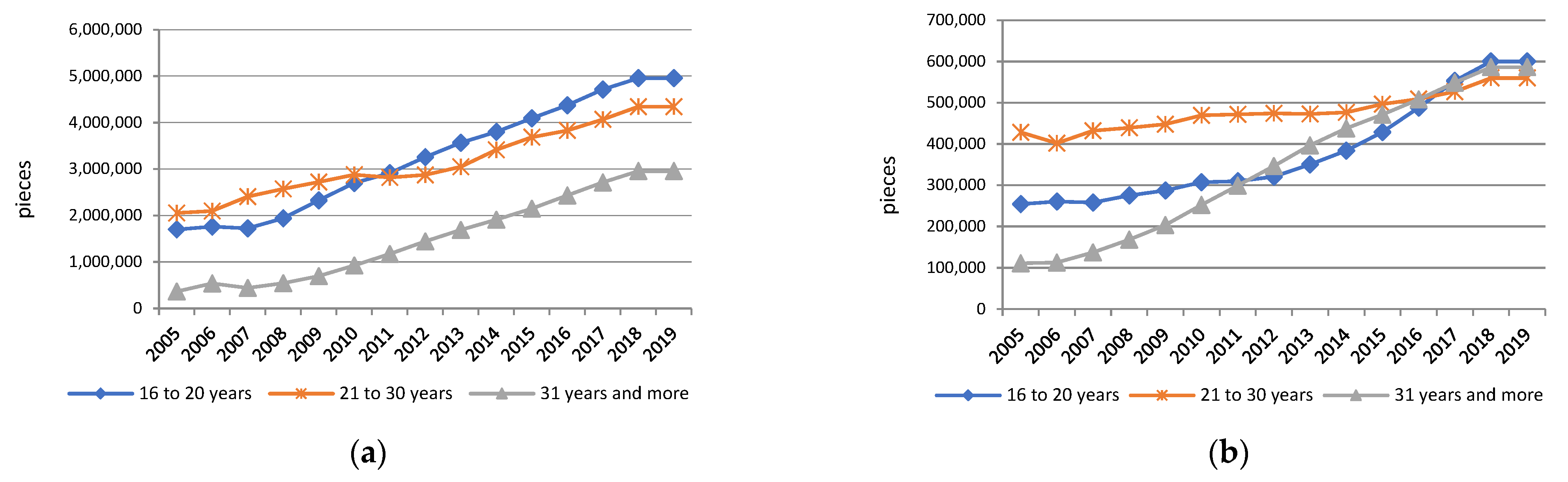 Energies 14 06891 g004 Energies 14 06891 g004