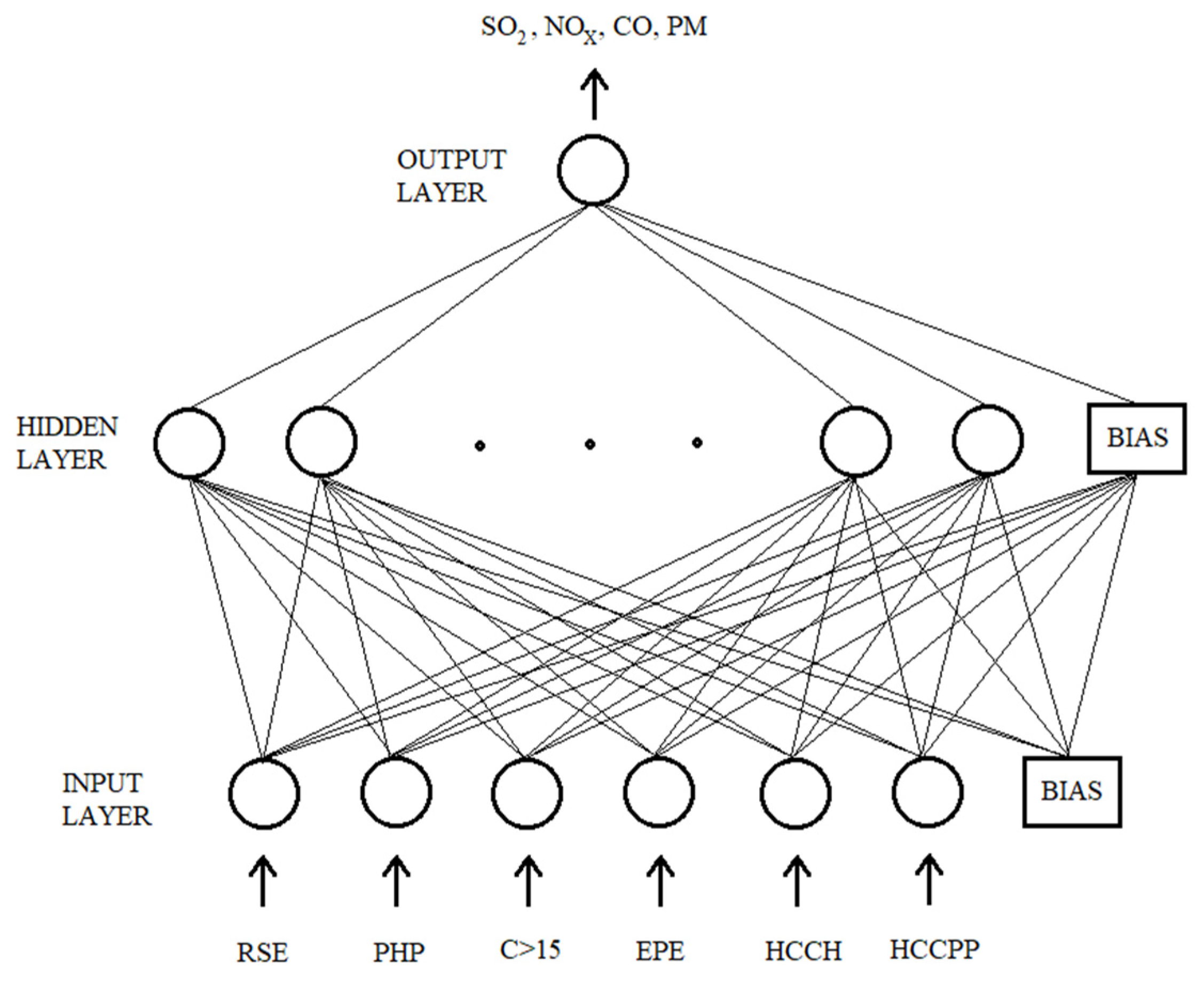 Energies 14 06891 g005 Energies 14 06891 g005