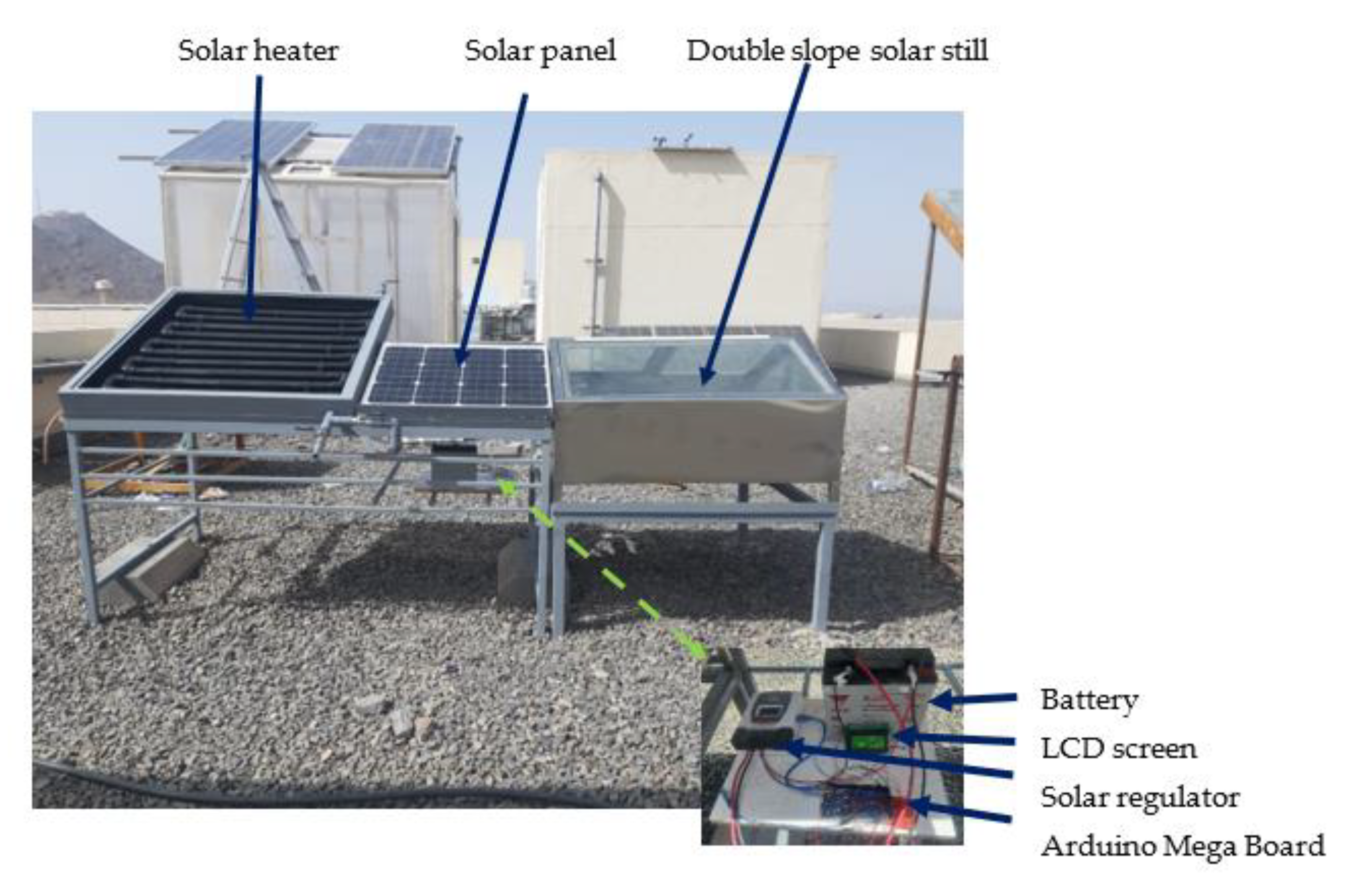 Energies 14 06892 g008