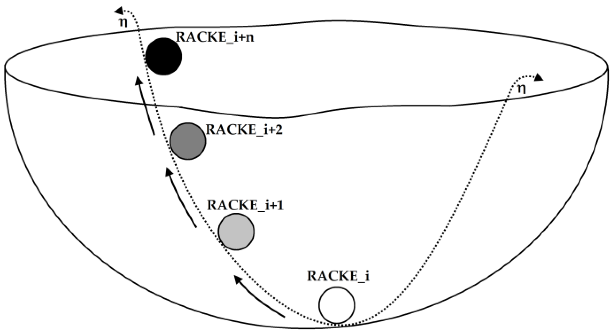 Energies 14 06893 g001