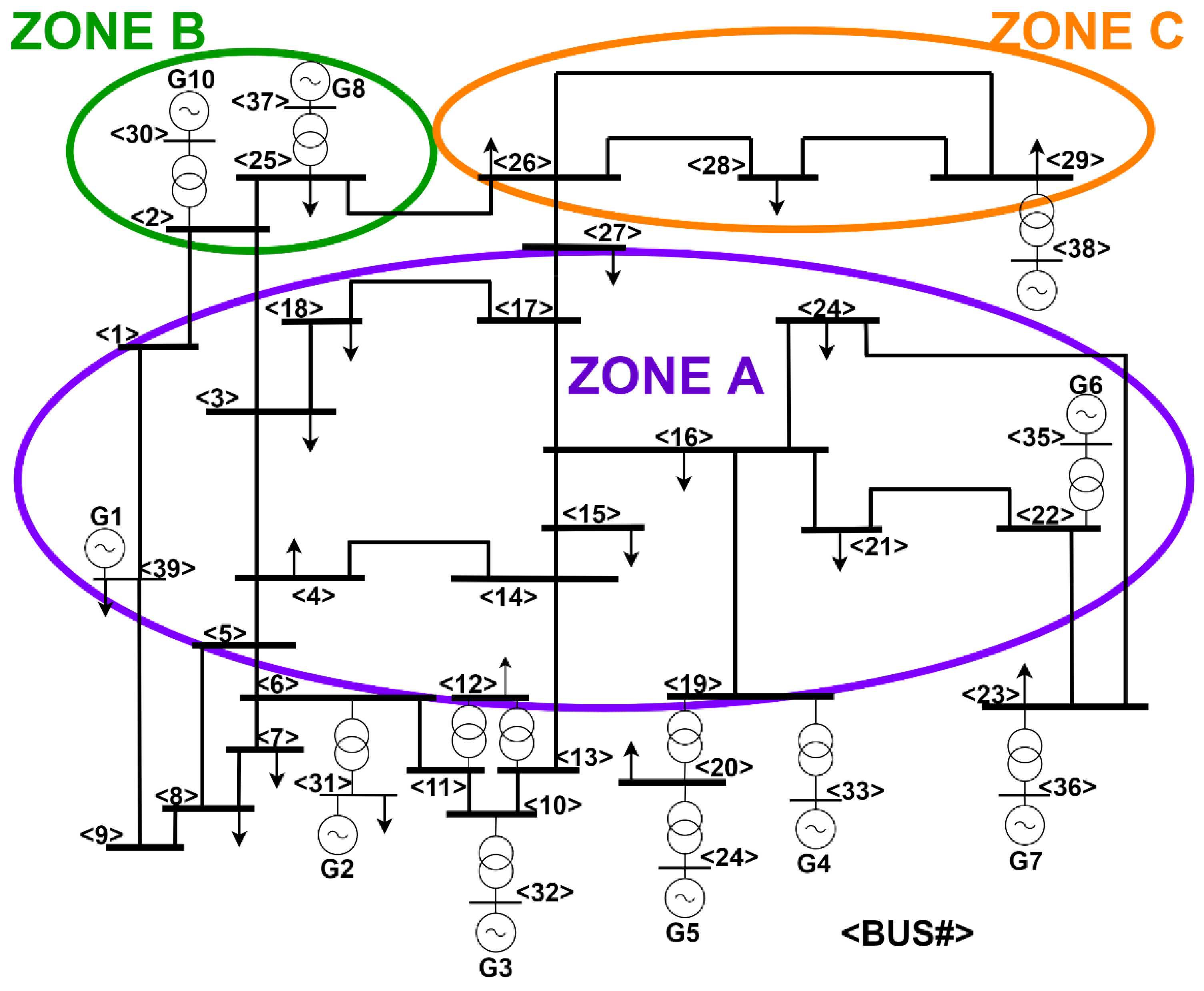 Energies 14 06893 g002