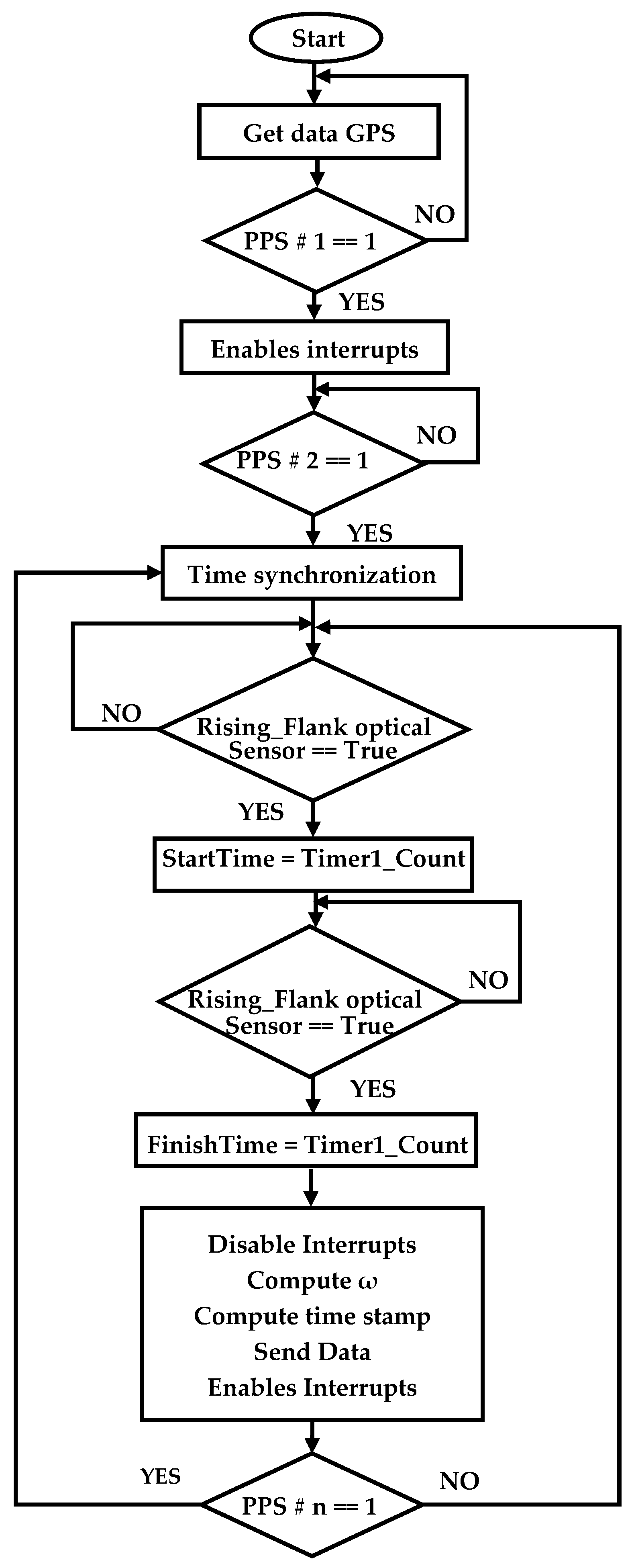 Energies 14 06893 g004