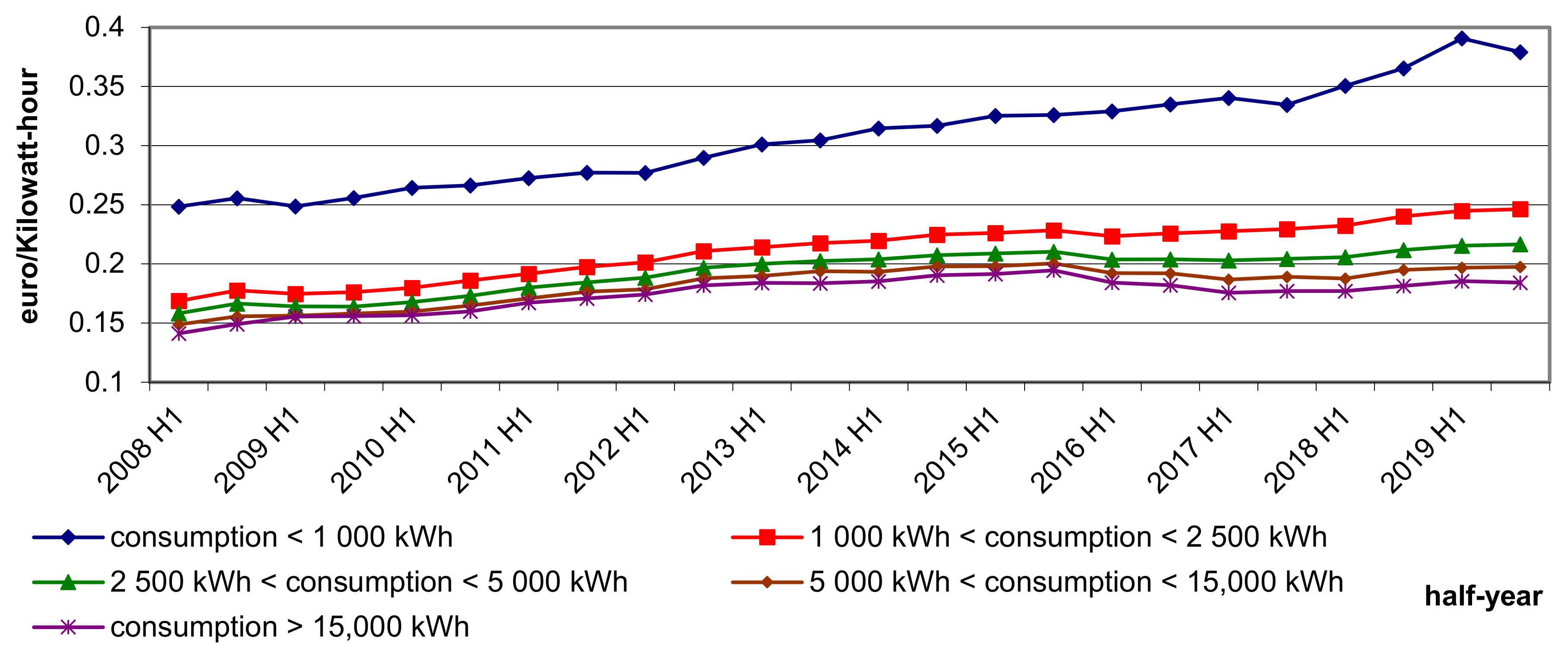 Energies 14 06894 g002