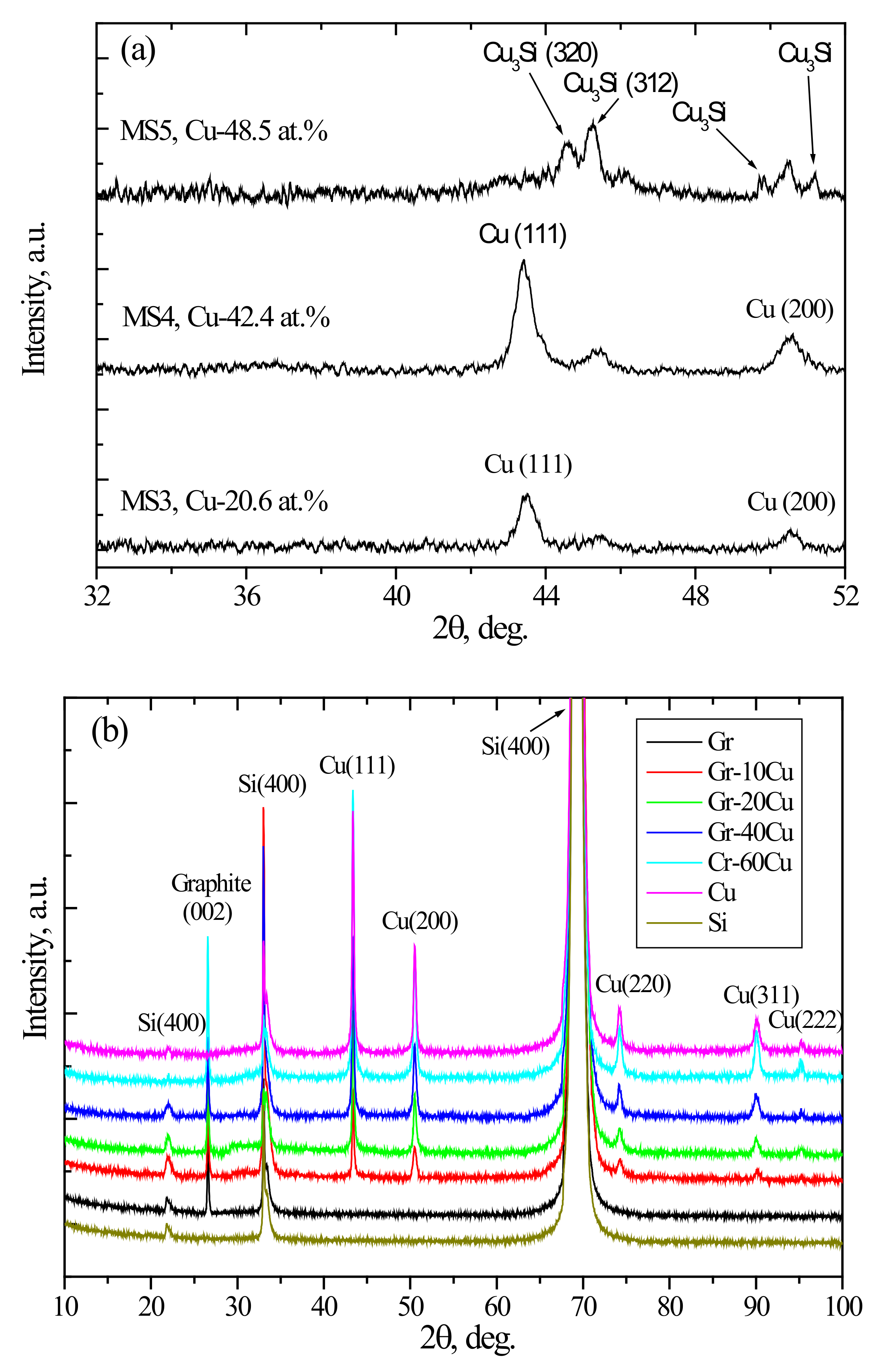 Energies 14 06896 g003