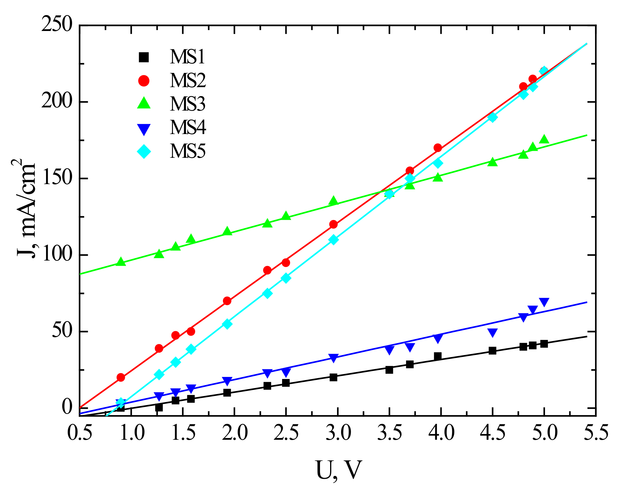 Energies 14 06896 g004